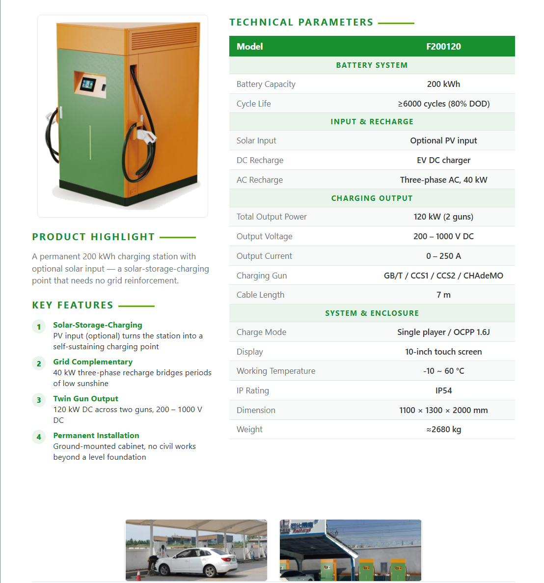 SiRay-F200120