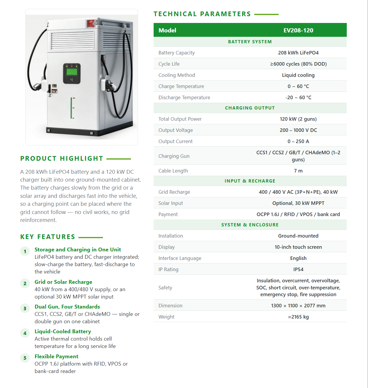 SiRay-EV208-120