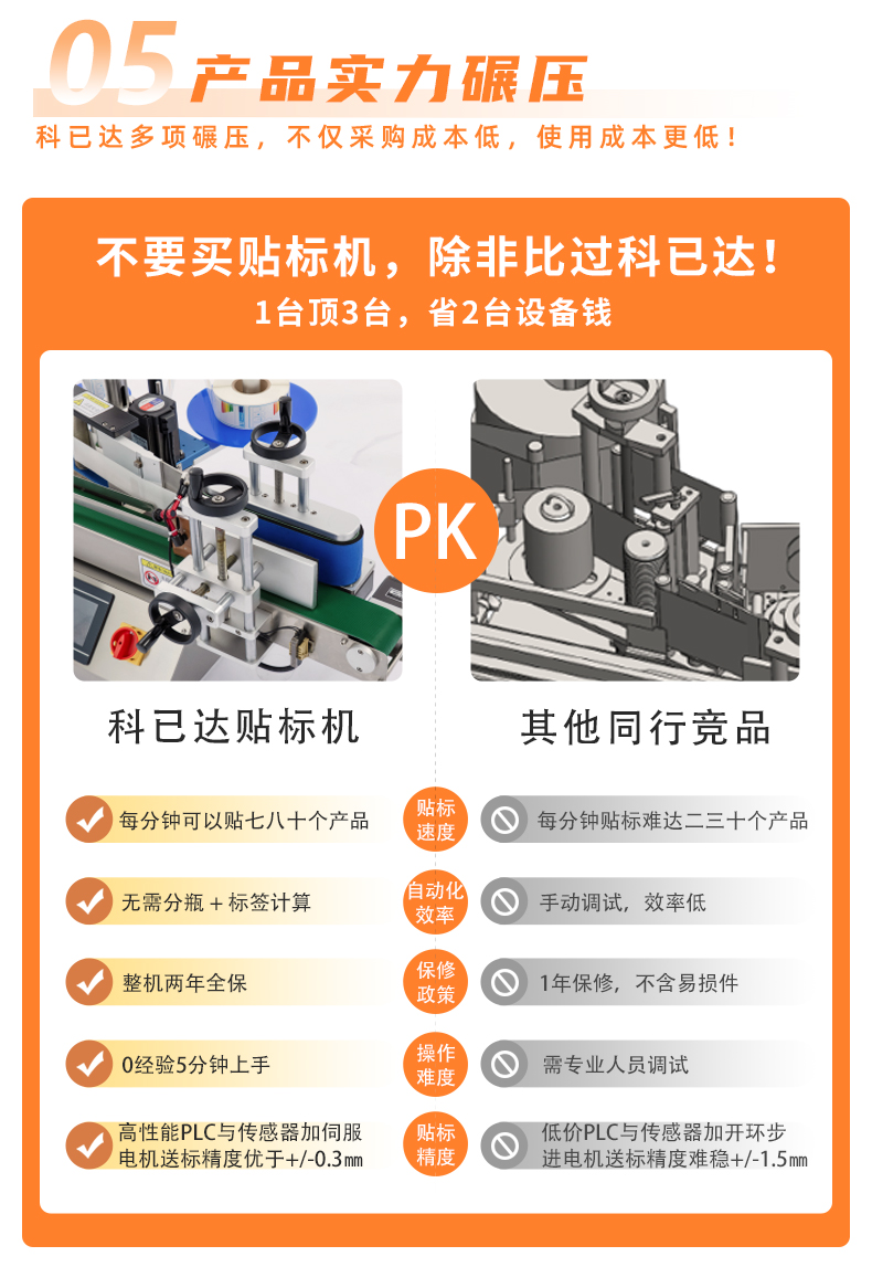 KYD-TD150全自动小型圆瓶定位贴标机详情psd_09