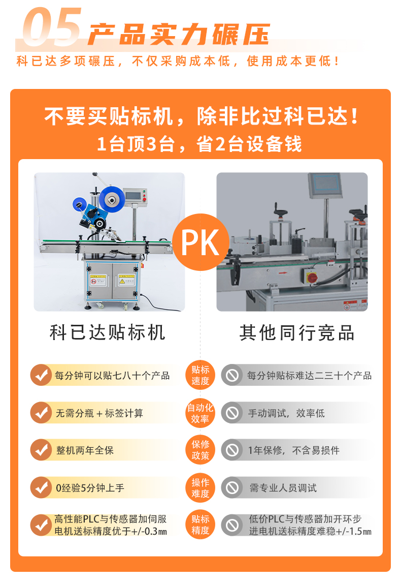 KYD-CP100全自动平面贴标机详情psd_09