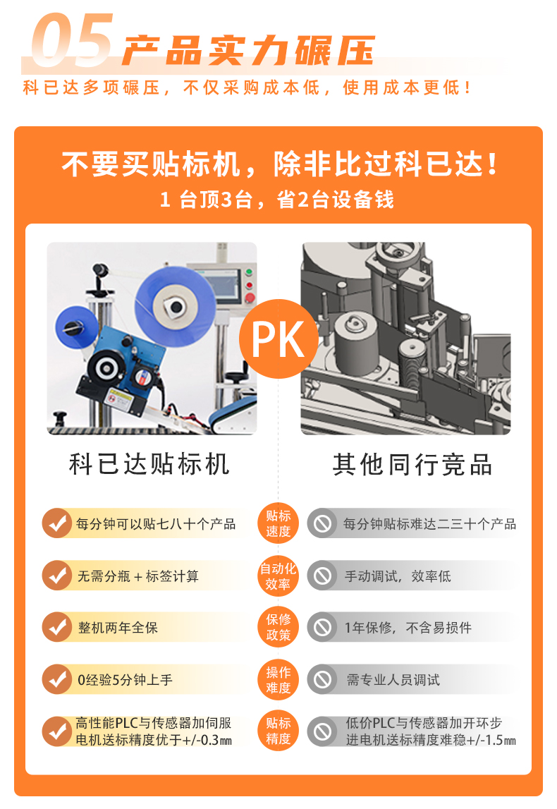 KYD-BW100全自动标准平面贴标机详情psd_09
