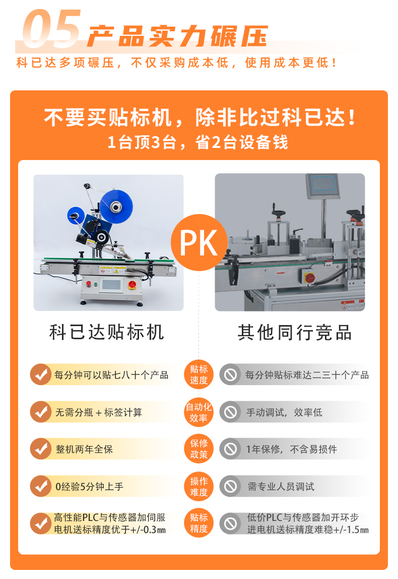 KYD-AP100全自动桌面式平面贴标机详情psd_09