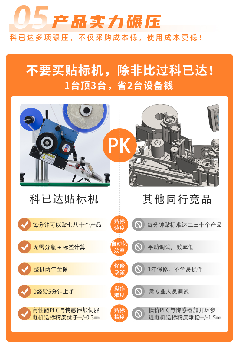 KYD-TP100全自动小型平面贴标机详情psd_09