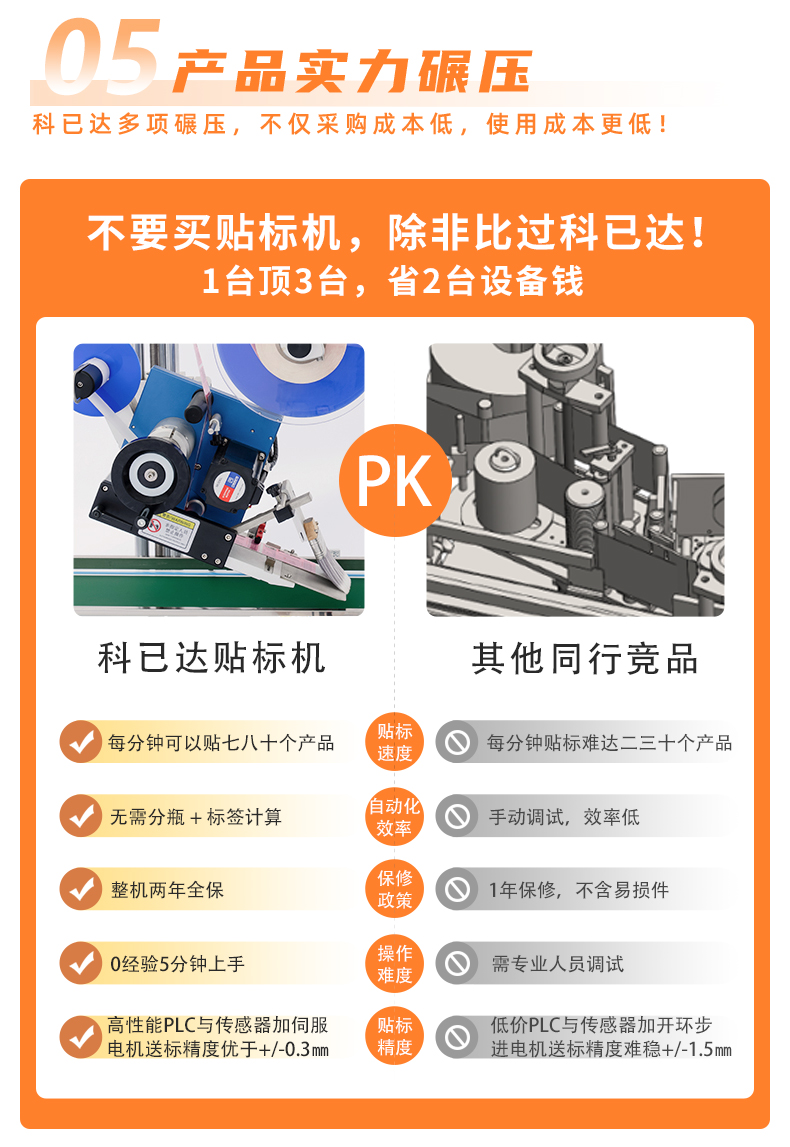 KYD-BP100全自动标准平面贴标机详情psd_09