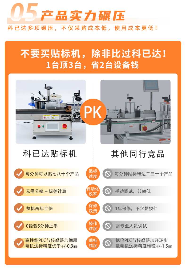 KYD-AY100全自动小型圆形贴标机详情psd_09