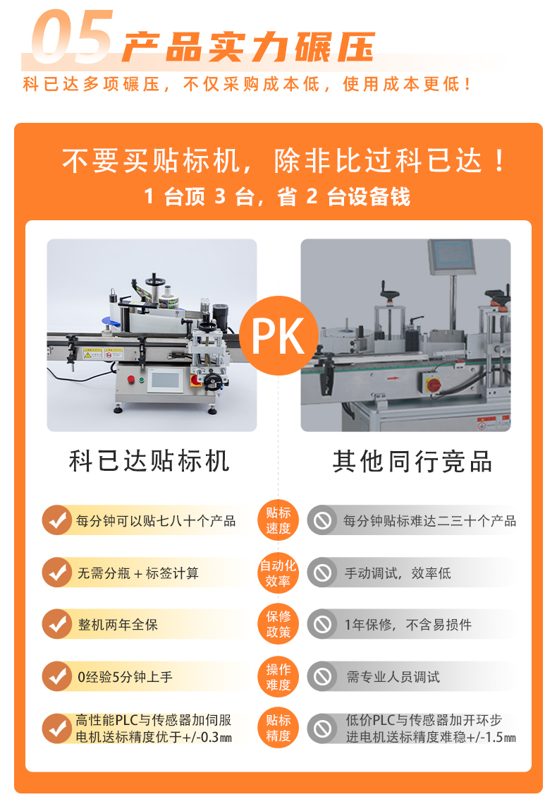 KYD-AD150-全自动桌面式圆瓶定位贴标机详情psd_09