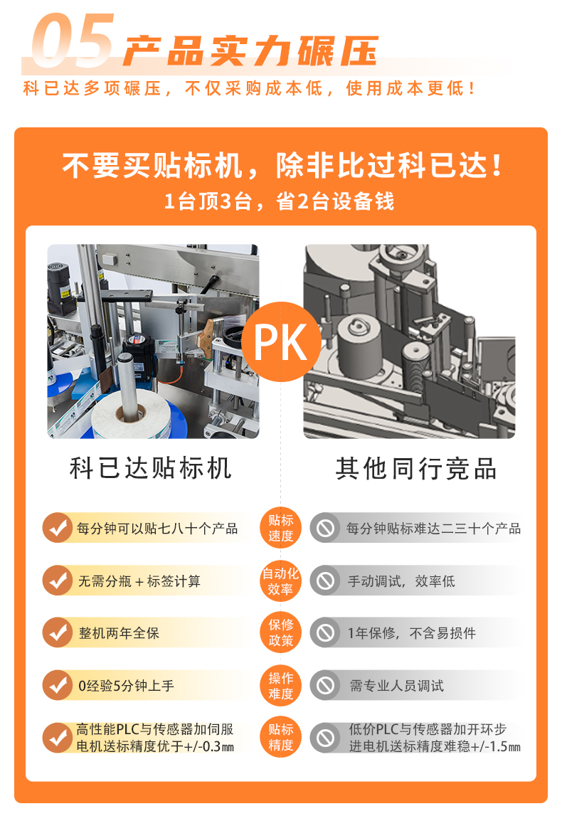 KYD-BSD200详情页psd_06  (9)