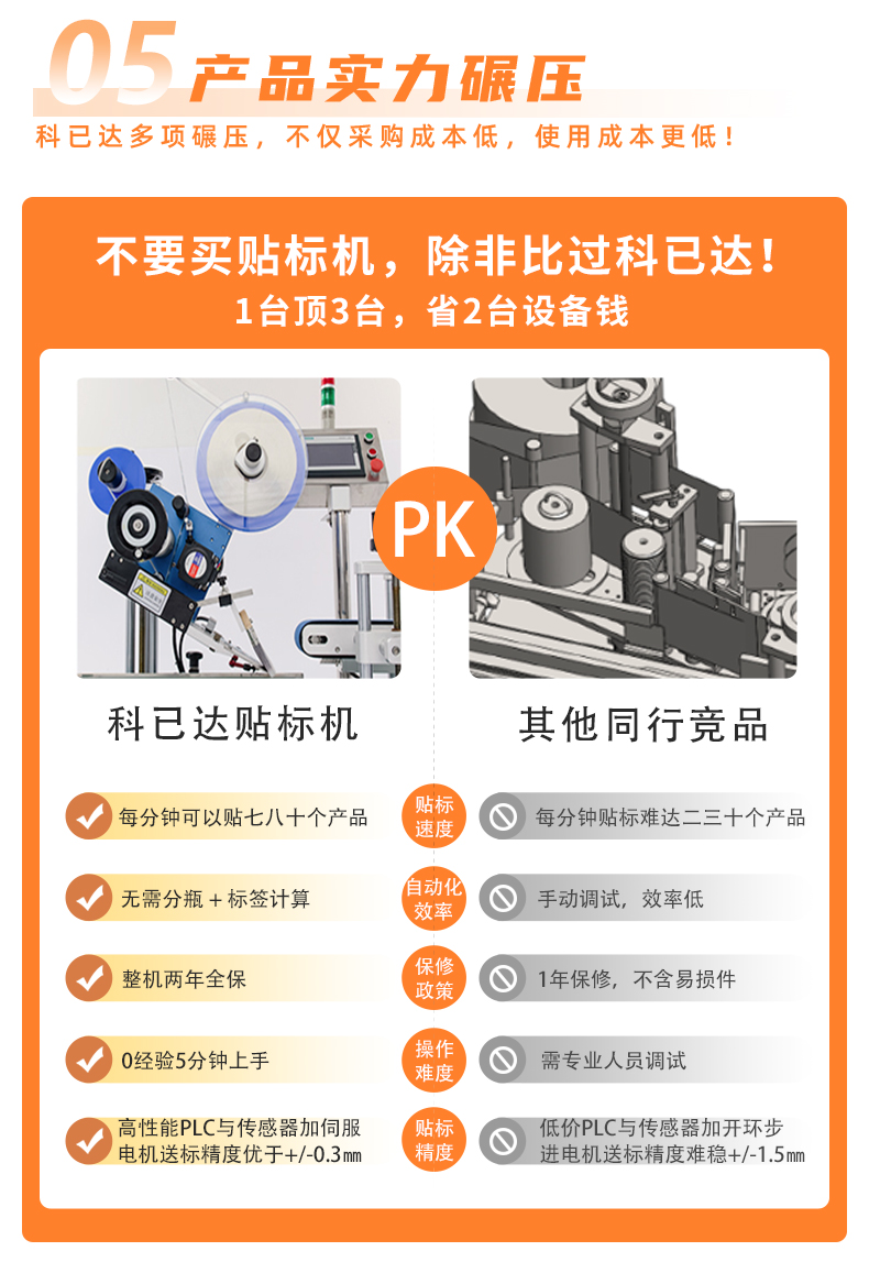 KYD-BZ100全自动标准转角贴标机详情psd_09