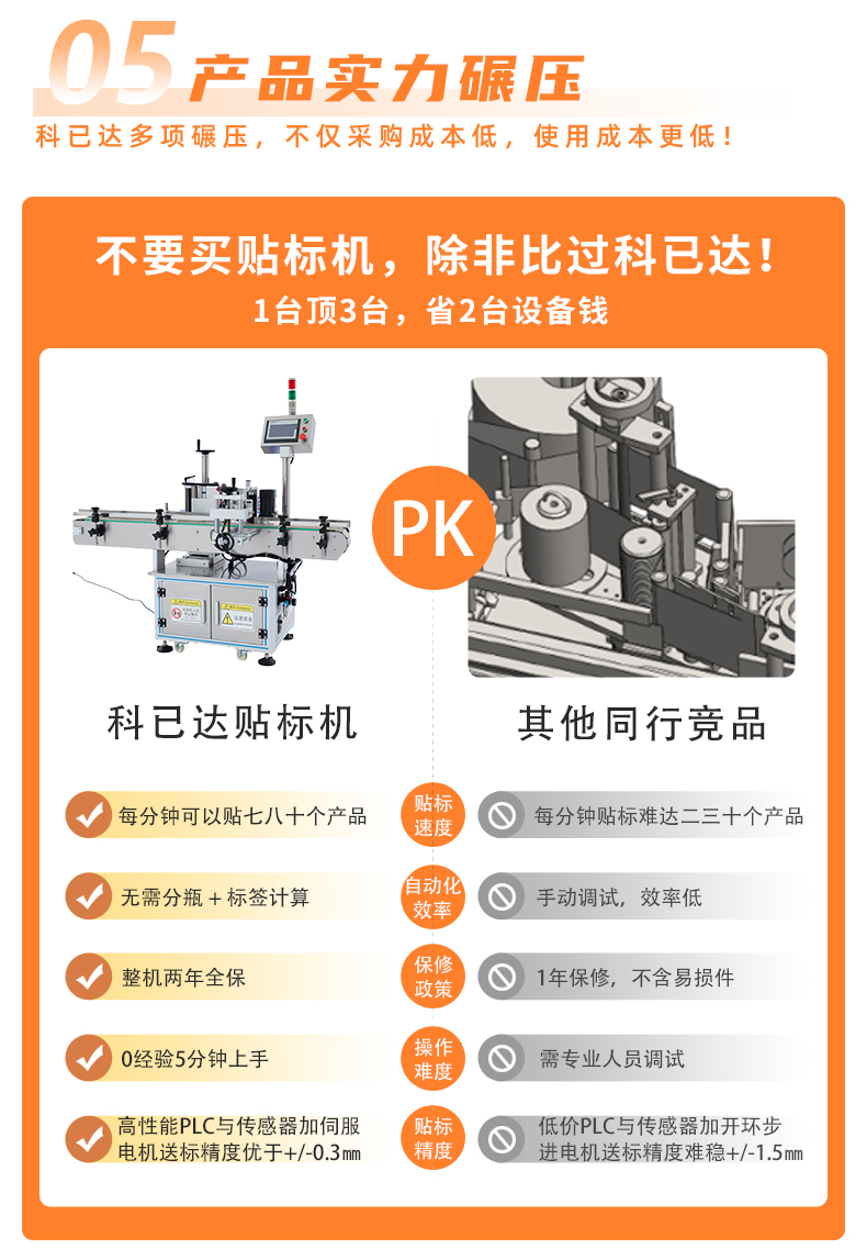 KYD-BD150全自动标准圆瓶定位贴标机详情页psd_09