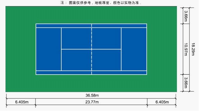 篮球场标准尺寸