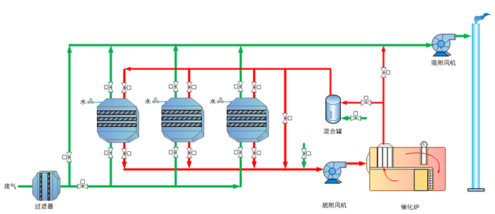 e3636f1b1af1f36b760df3d8adaf7ee19a59e3c5