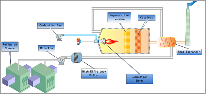 8e0063b019f01cd83df24d8f621c64e2359a323e