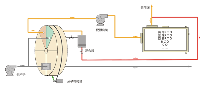 8e5203238ea3a03071046453a1456aeb2520053d