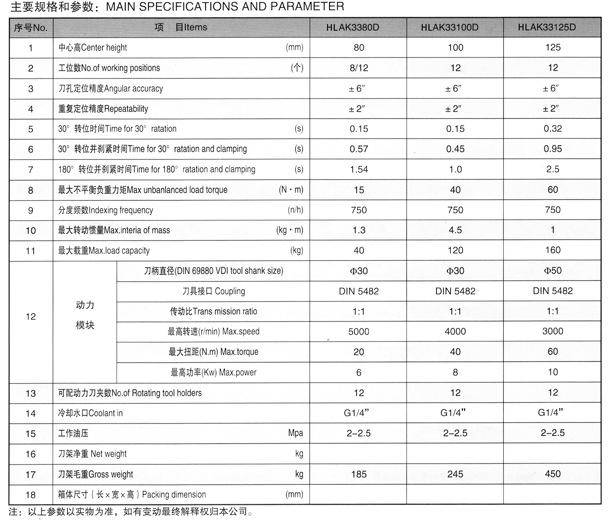 38b6a9cc14d756930be0f8be93f7eba157f4df70