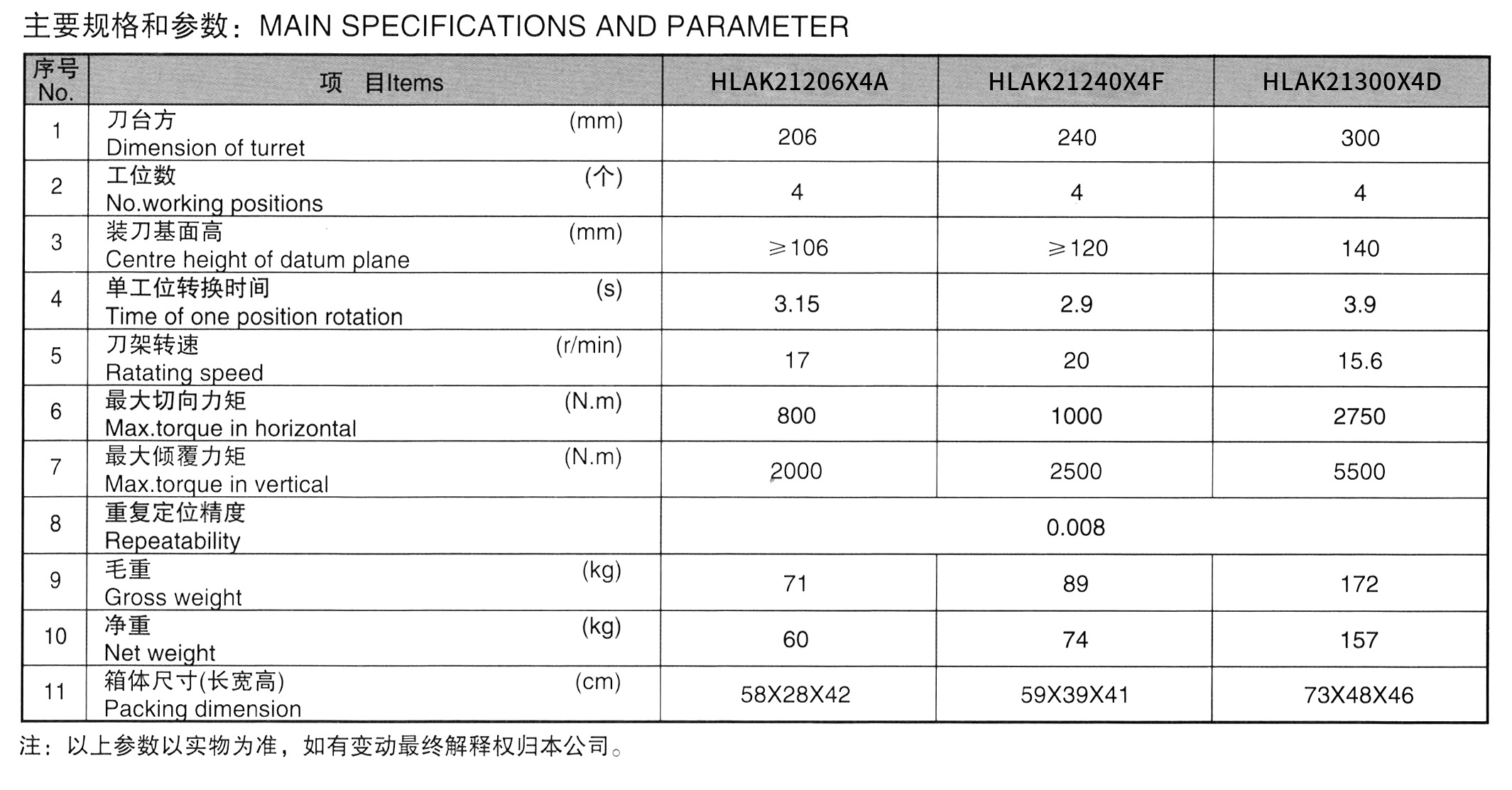 16609db853c56139d3f9f6f0cea90f18b4dc1a48