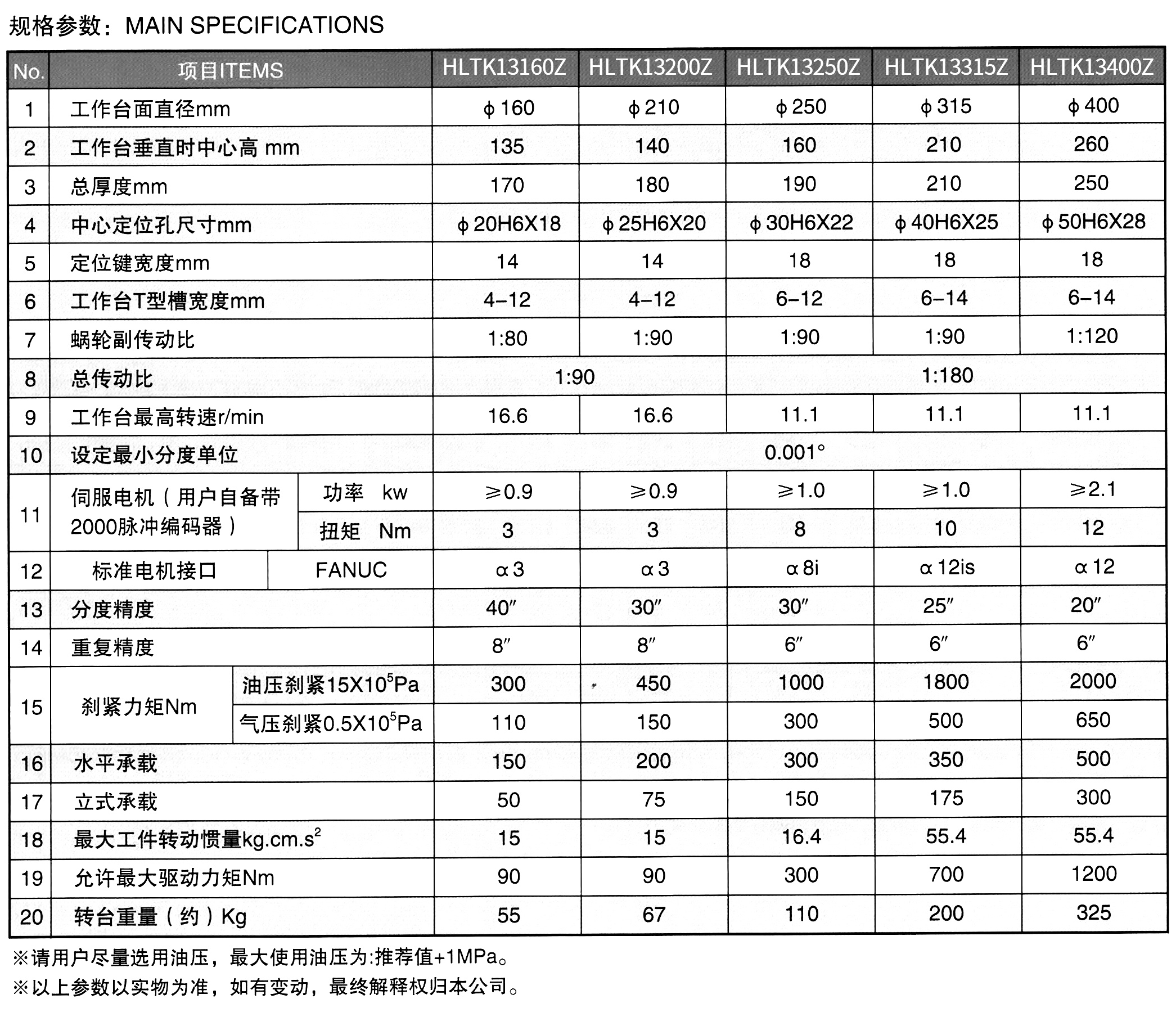 c02ccb9b05be6da4ca592fd1a1f7c5580de6eaa5