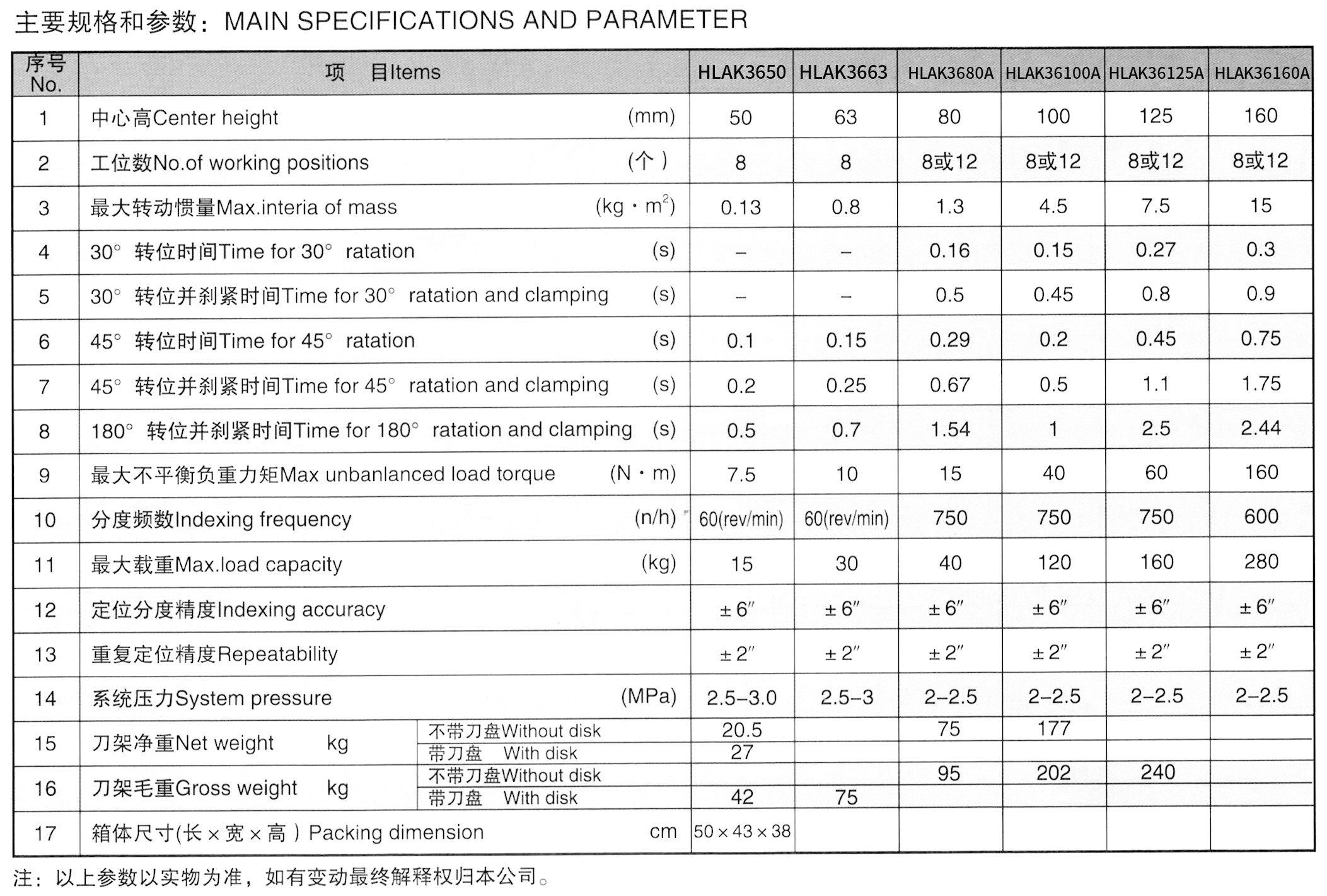 3d284d3d4e47ffd5a06319d7fa9bca09ec36736d