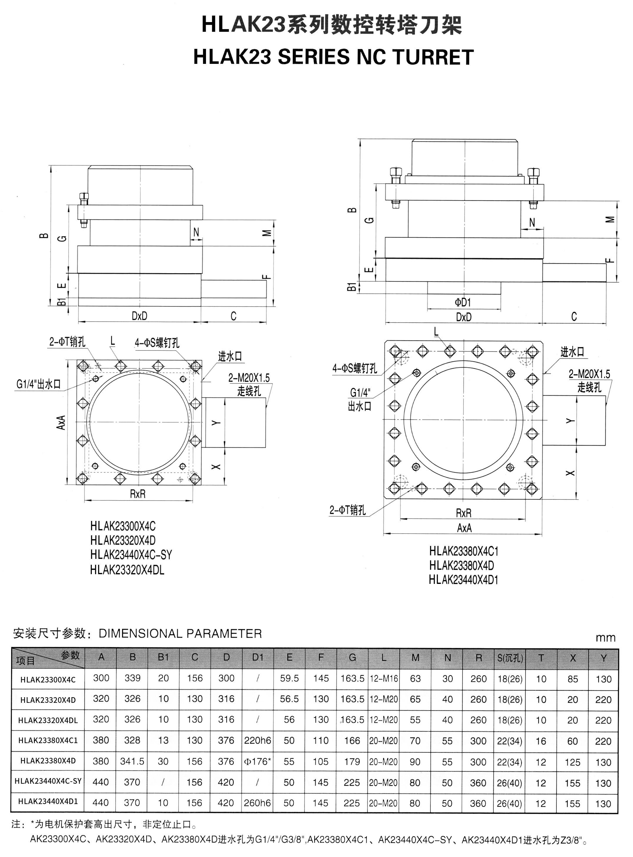 0dbefbb4136ed25c6c5d0237d9b4fa294d23ccba