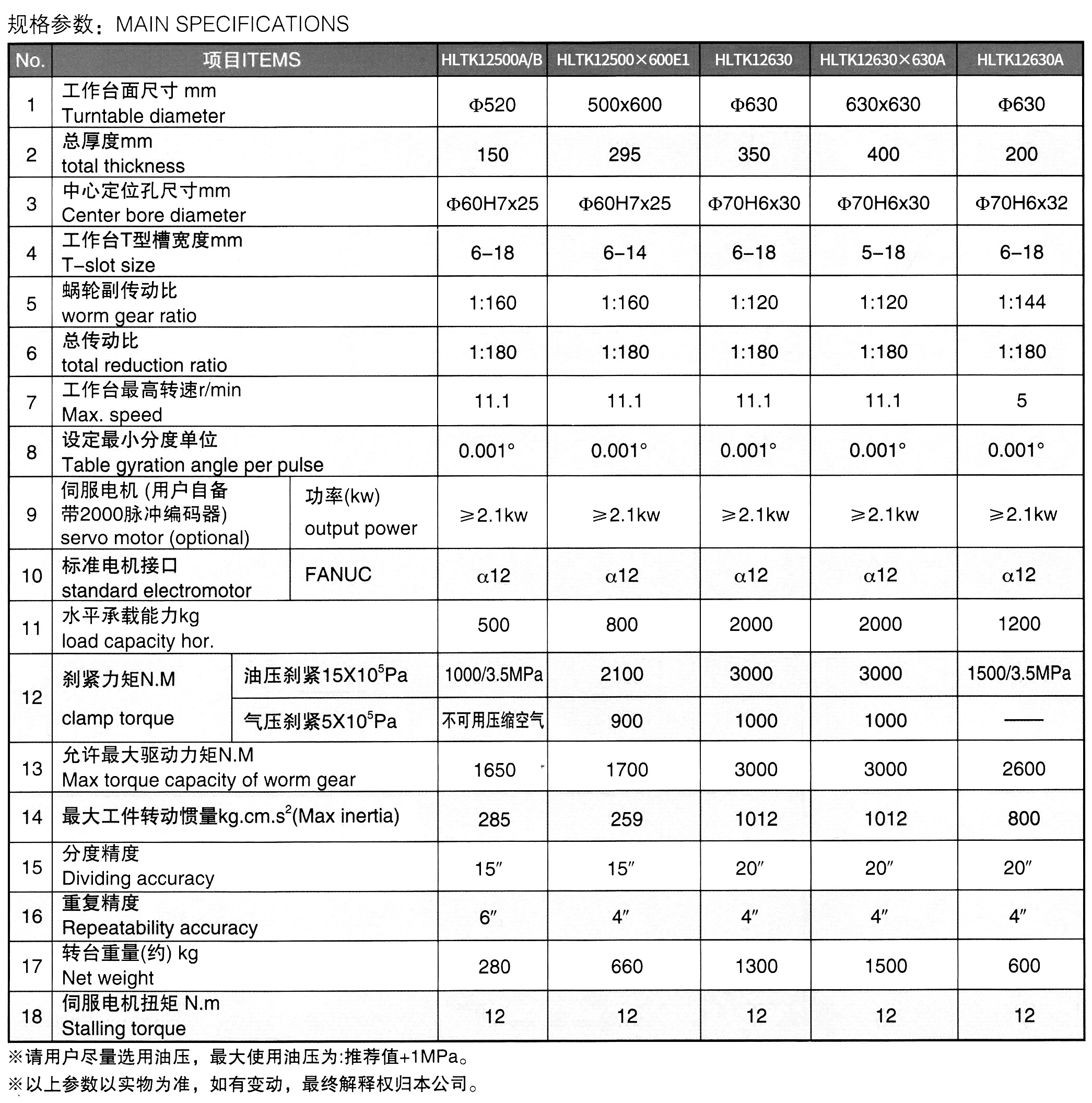 bb454a0312a7baa369d67822be569f0ac8cf5e8a