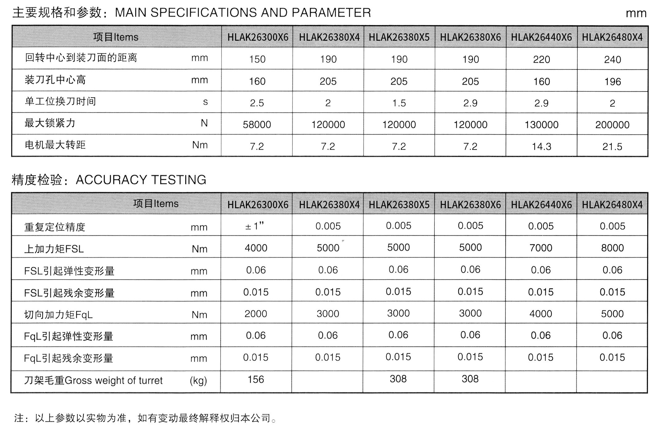 786c4934604be88487439f04db1254b64a0c055b