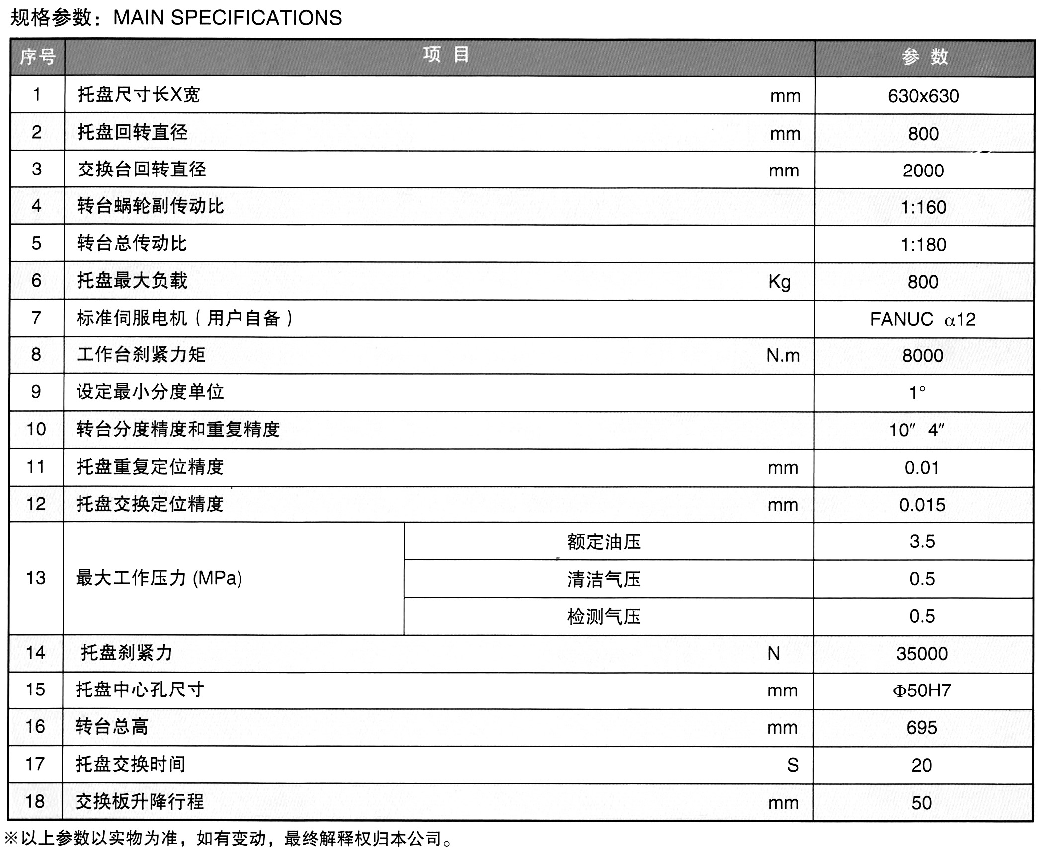 ba7bd65aa079eefe90e13b6c6e2531afe4331a6c