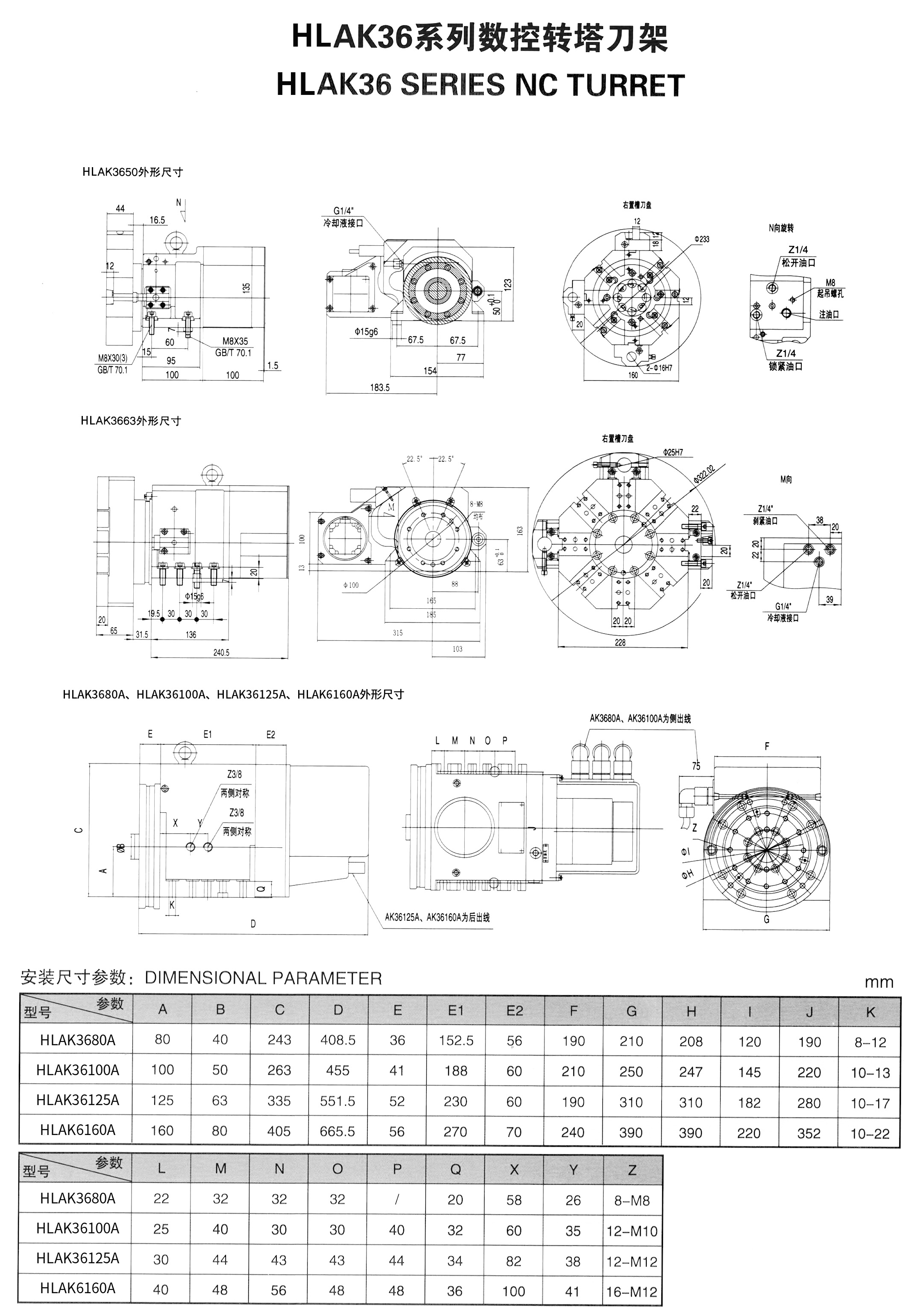 194732b3f02486bd7d32b380dfdca2ebe327dde5