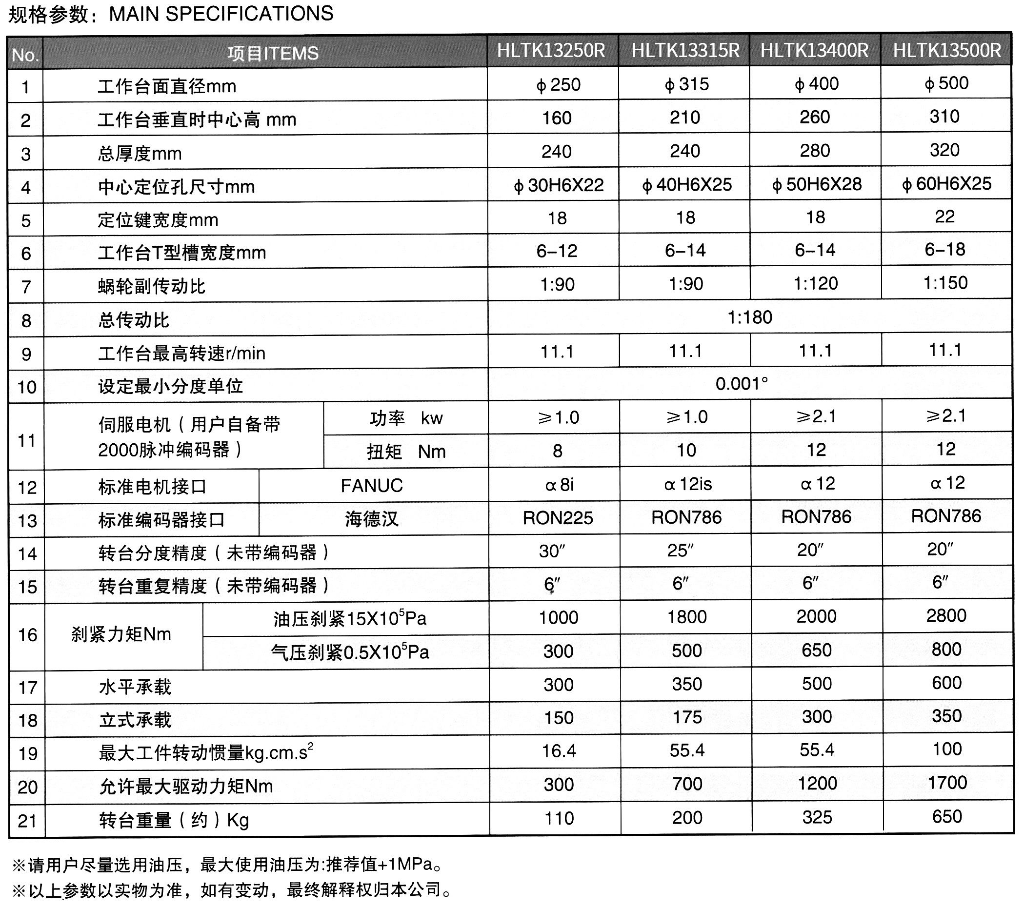 26835efcf24b16f8bee1b774169afaf280b1de6e