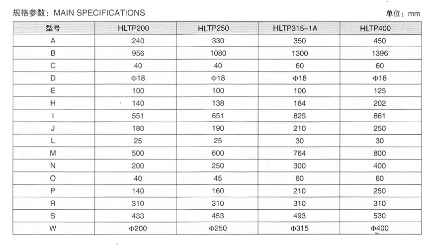 fabbc45391bb715b06159f7bfa4e8028fde3e17c