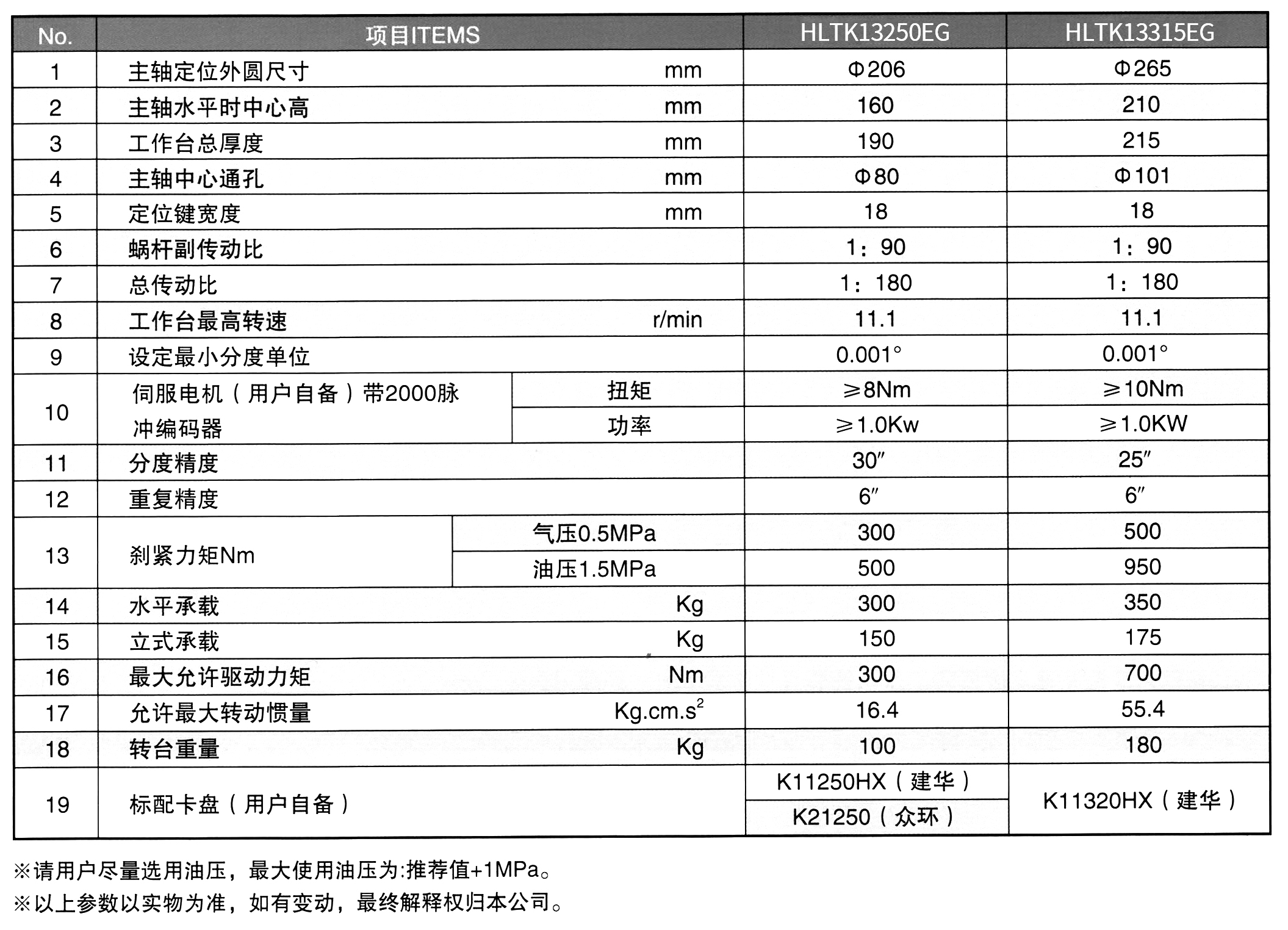 466c706996193cf275bcab87df07fe3b48270af7