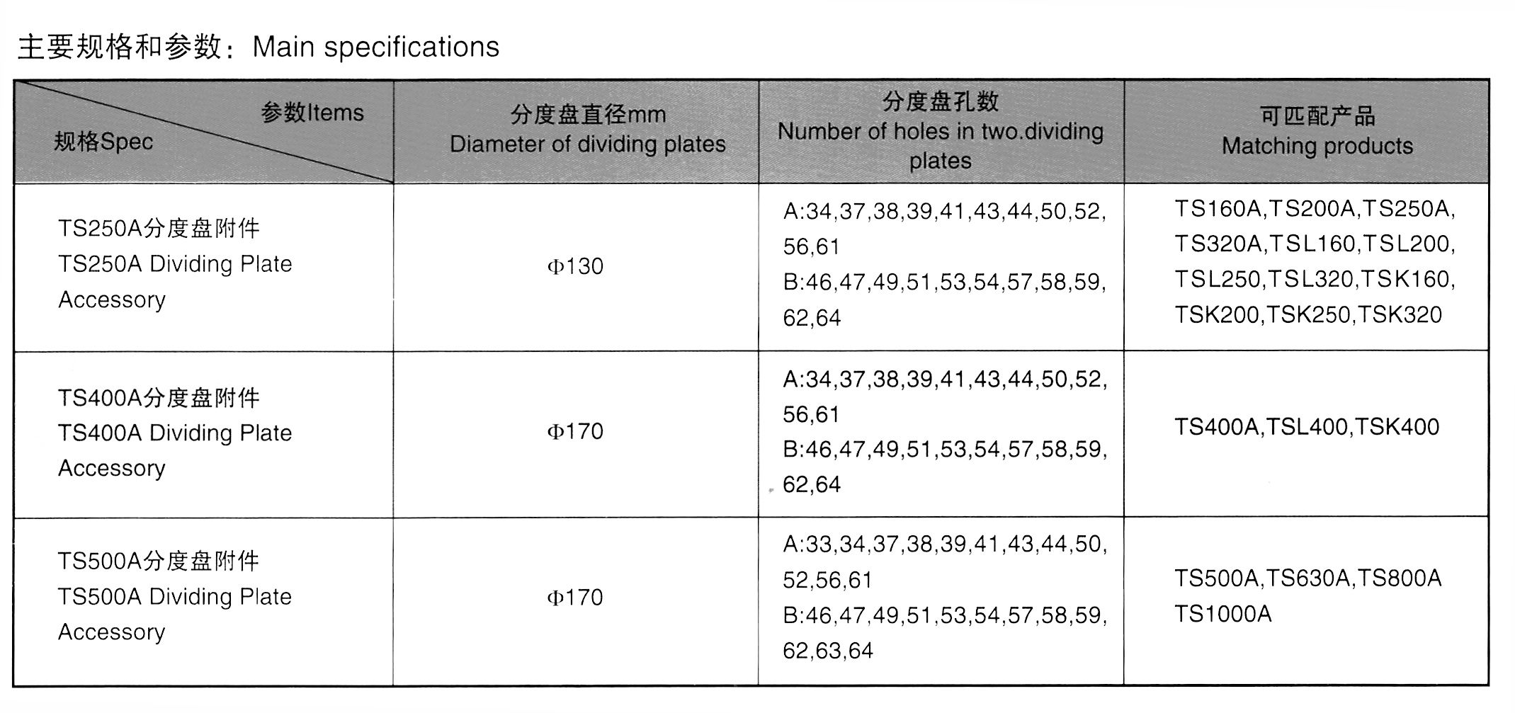 375eb30b1156ac89e83ded39bc09eca8f566ceff