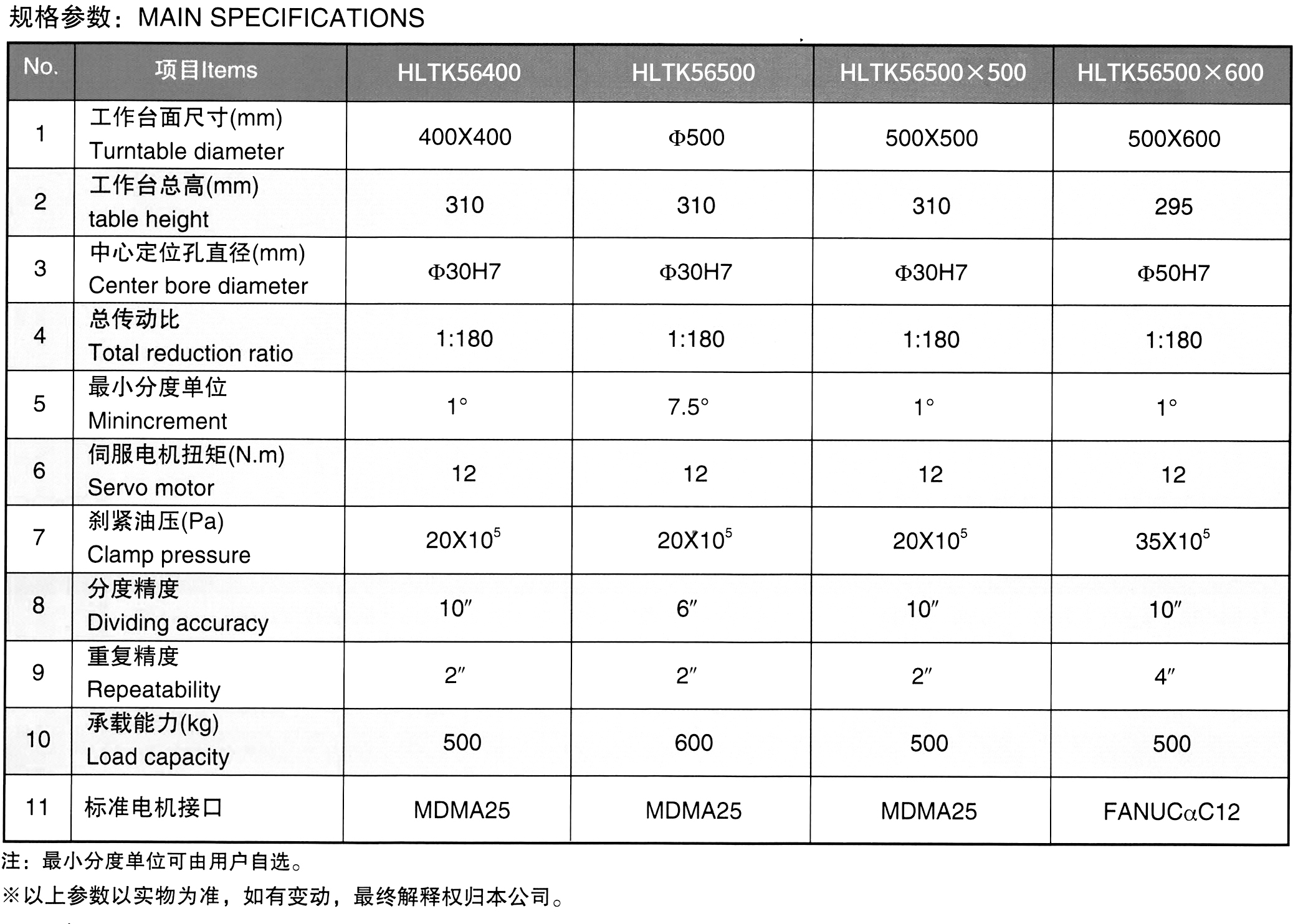 ea6263594809c1d63fcb80d57912b6da2251abcd