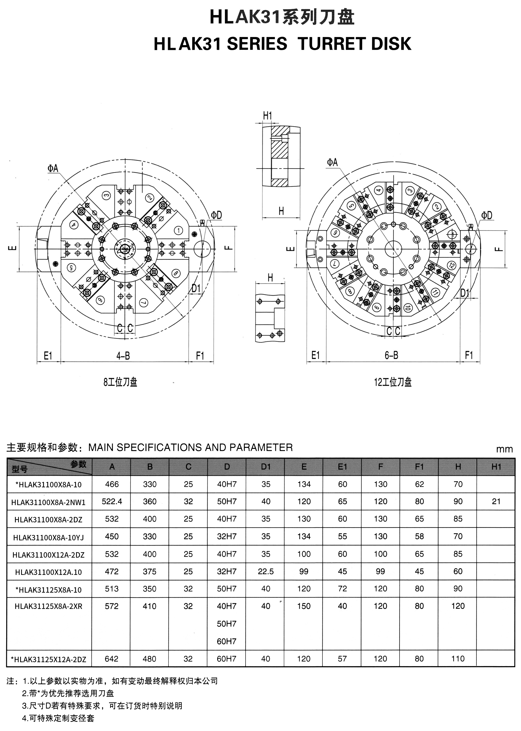0b1a00566387ff6e1110a32c65ed0b87b3ae7992