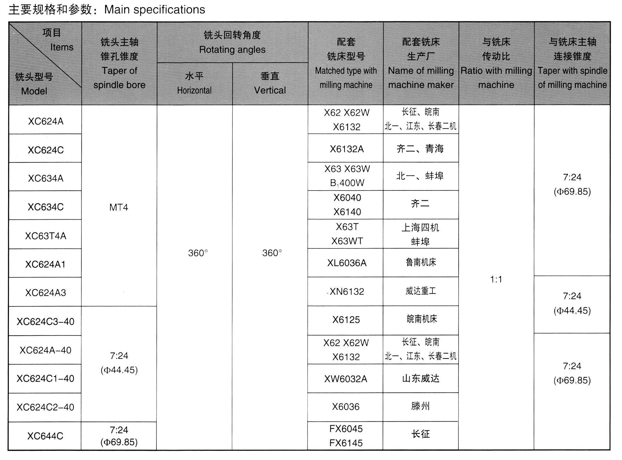 a8f8f8b79fe27a6051ee072b7eed225c0f595257