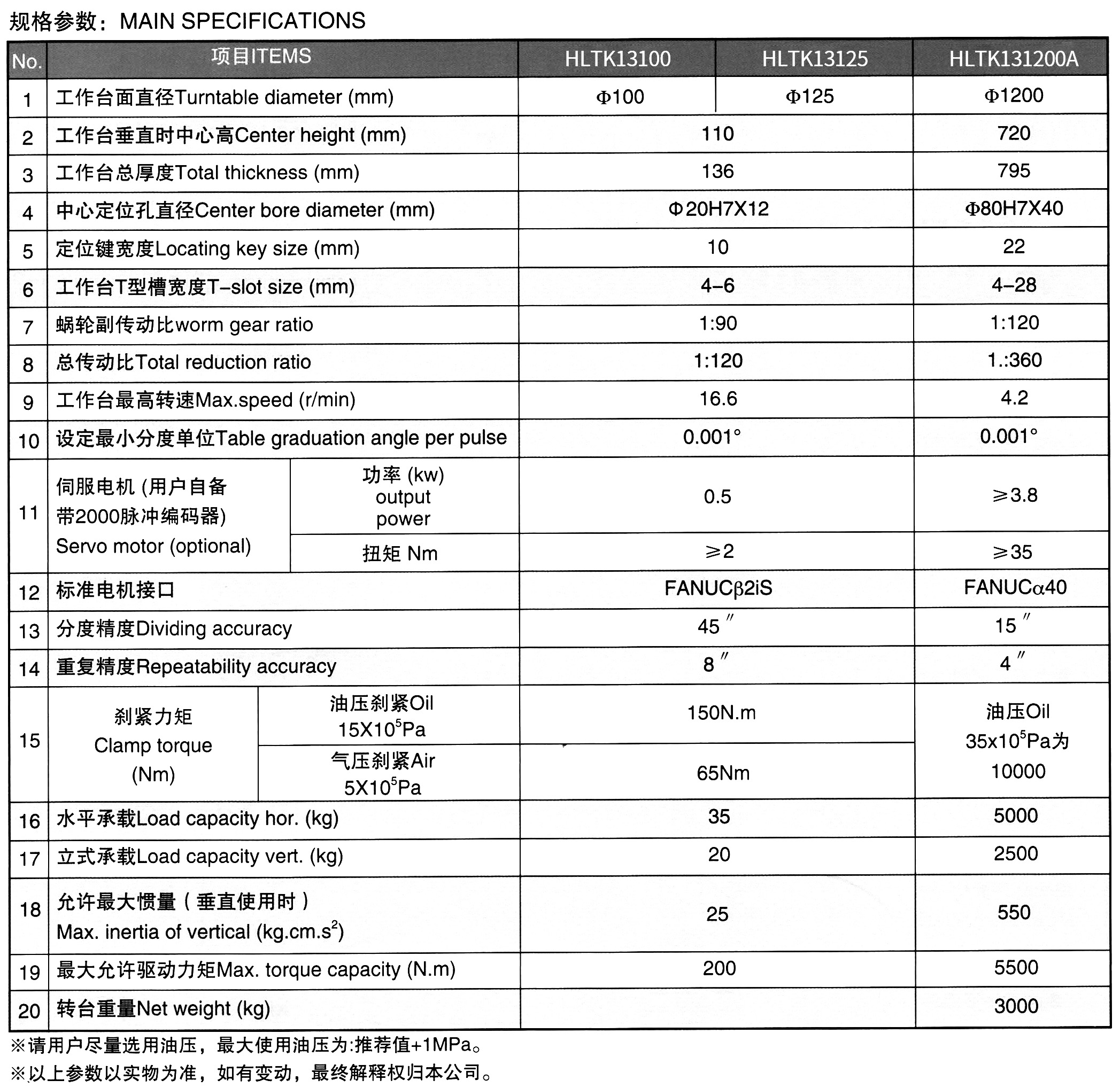 fb81bc594dee900694d729b65a63ba84448bdb53