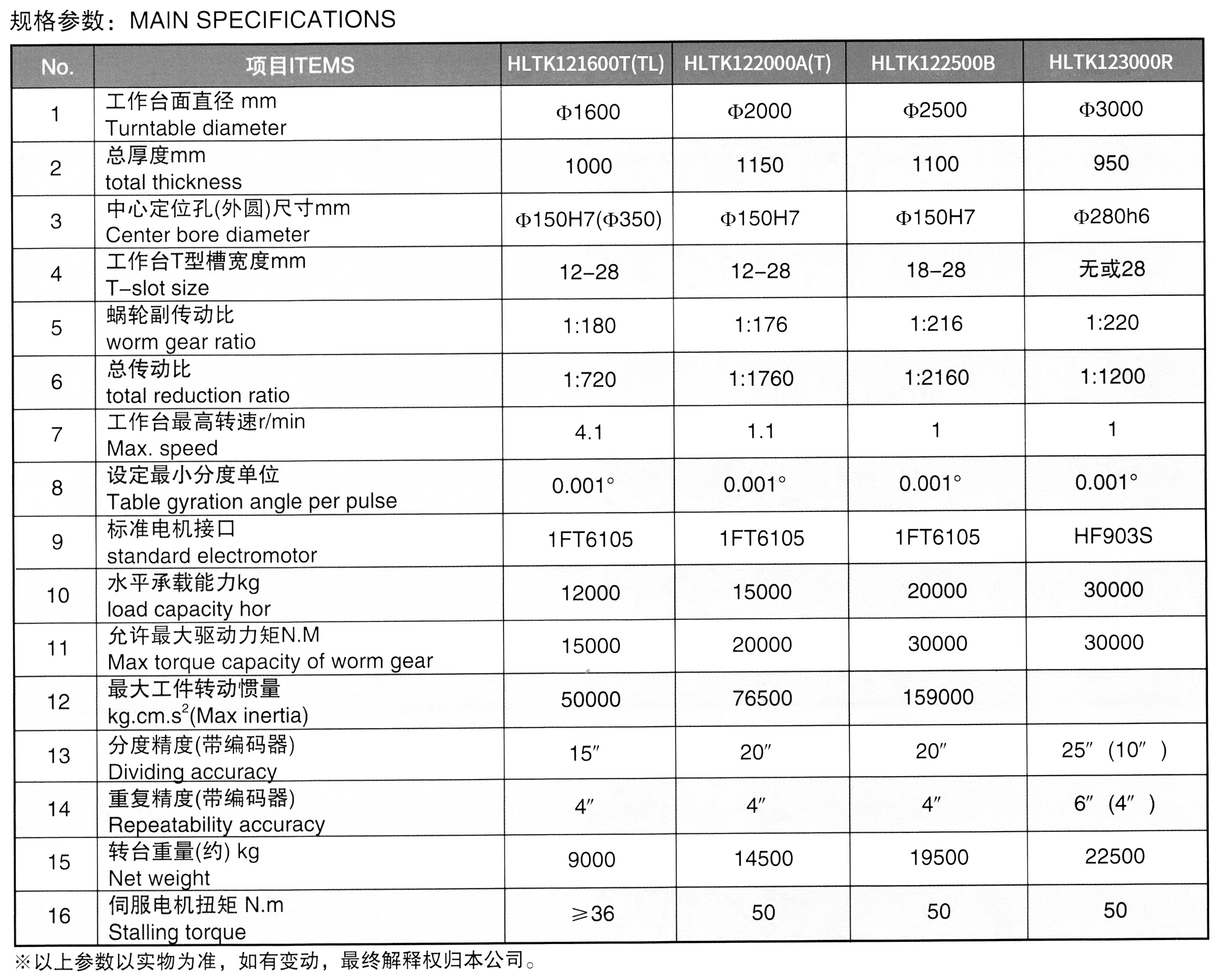 d8ca198a23d3432d061a4e2e89a74e858009a037