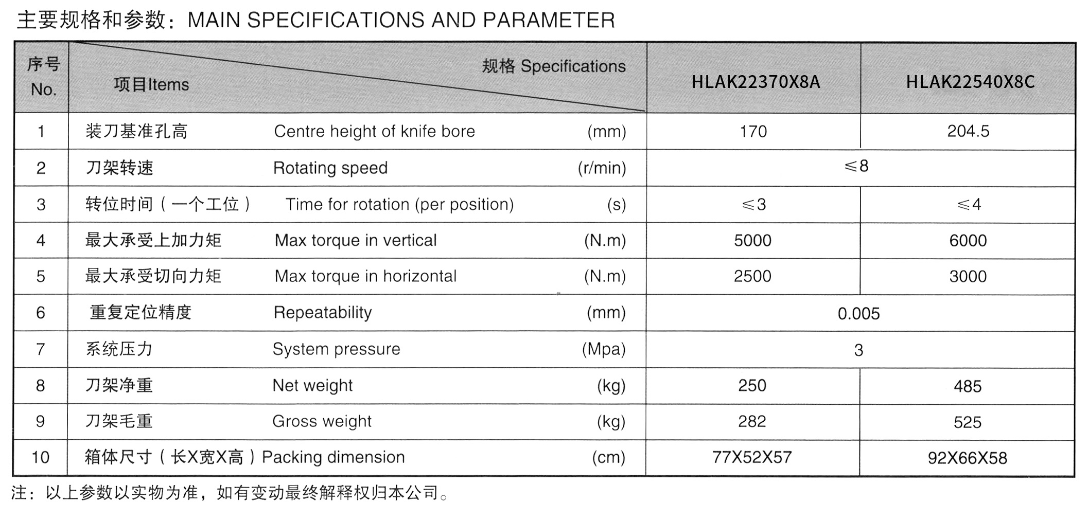 4efd1c52f2dd0eae85066b46119da1d306b3063a