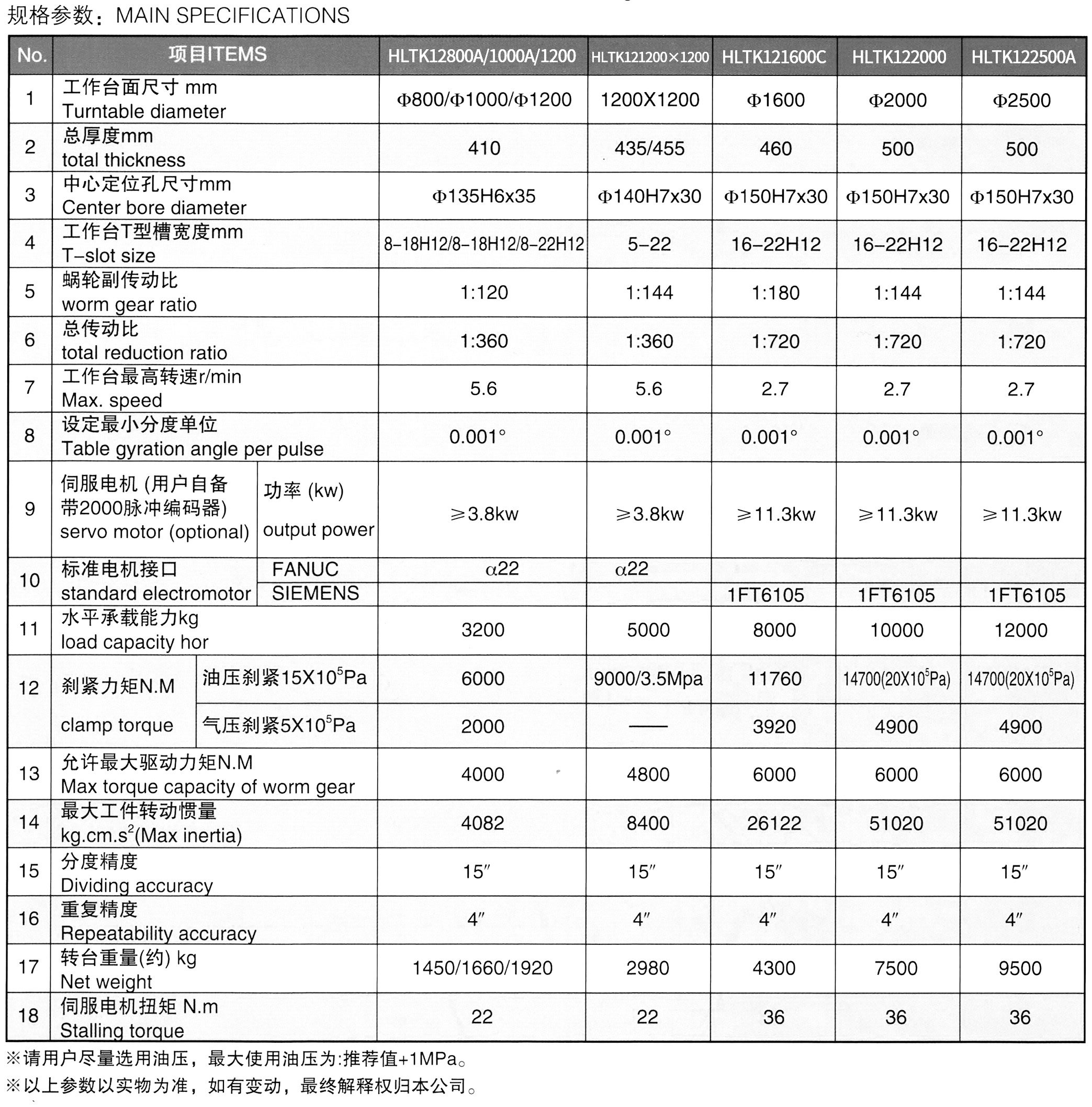 23e0d0d765650a52c84ecca68fb81263493088ec