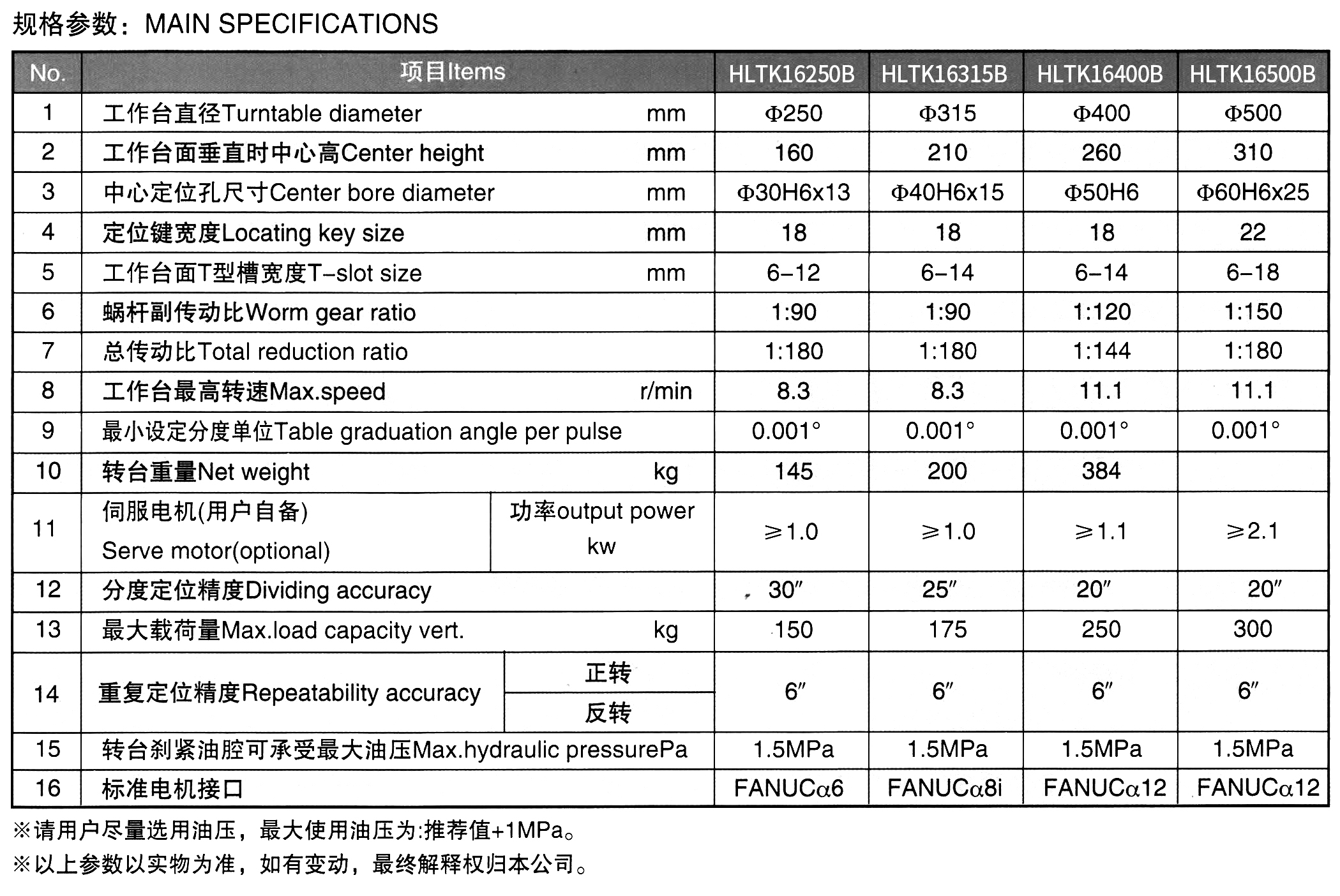 6dd54befb1171f966c53a4c1df04fabd70f37ca5