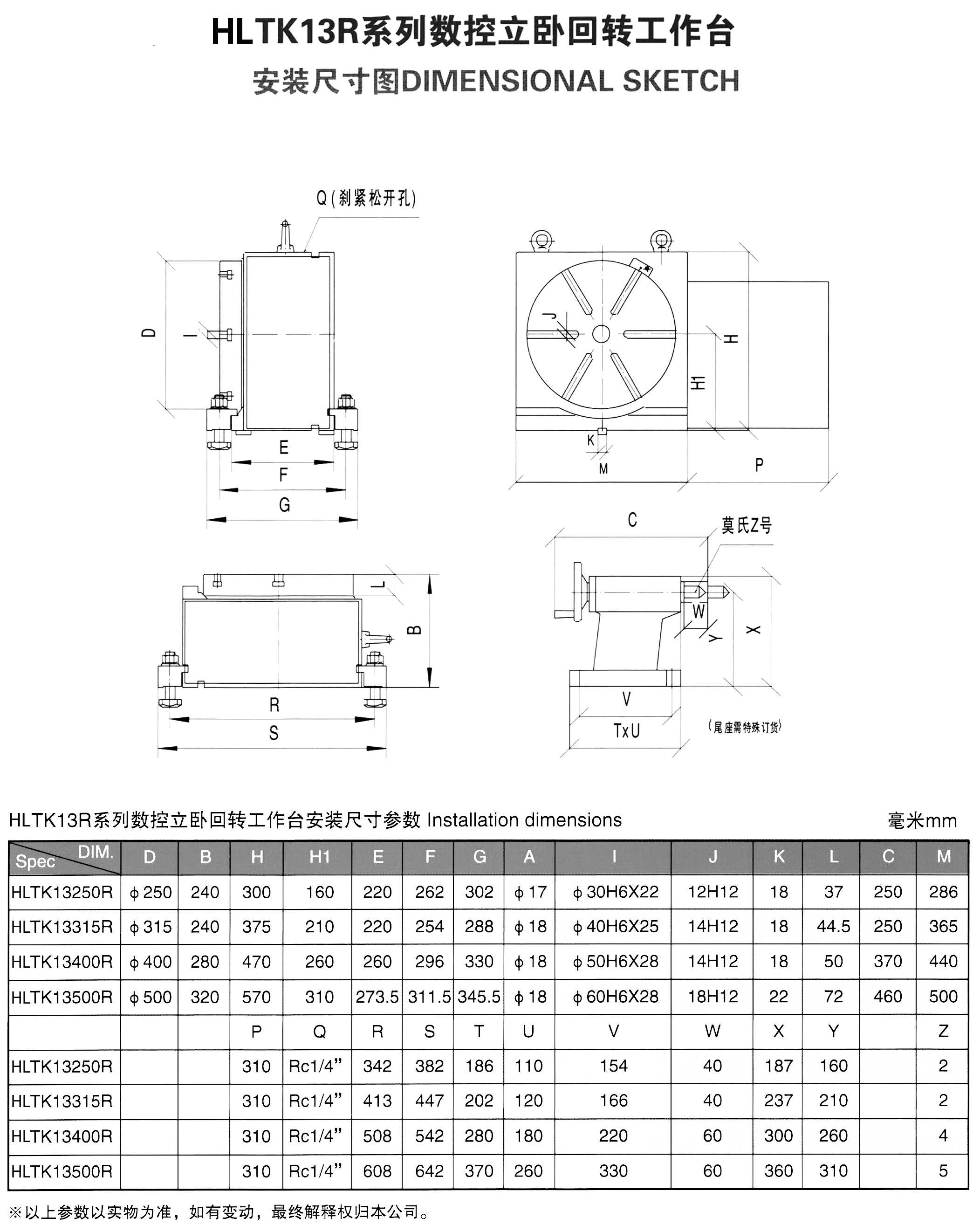 cf45a6a76e3d4a95f64cb7f06fd4f4b9bc23f0f9