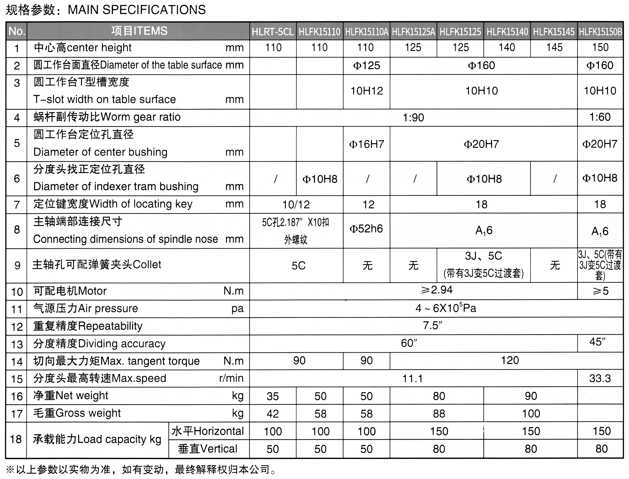 0daf2c6d1e2fb24b151da1eb9e0d807f80a12b83