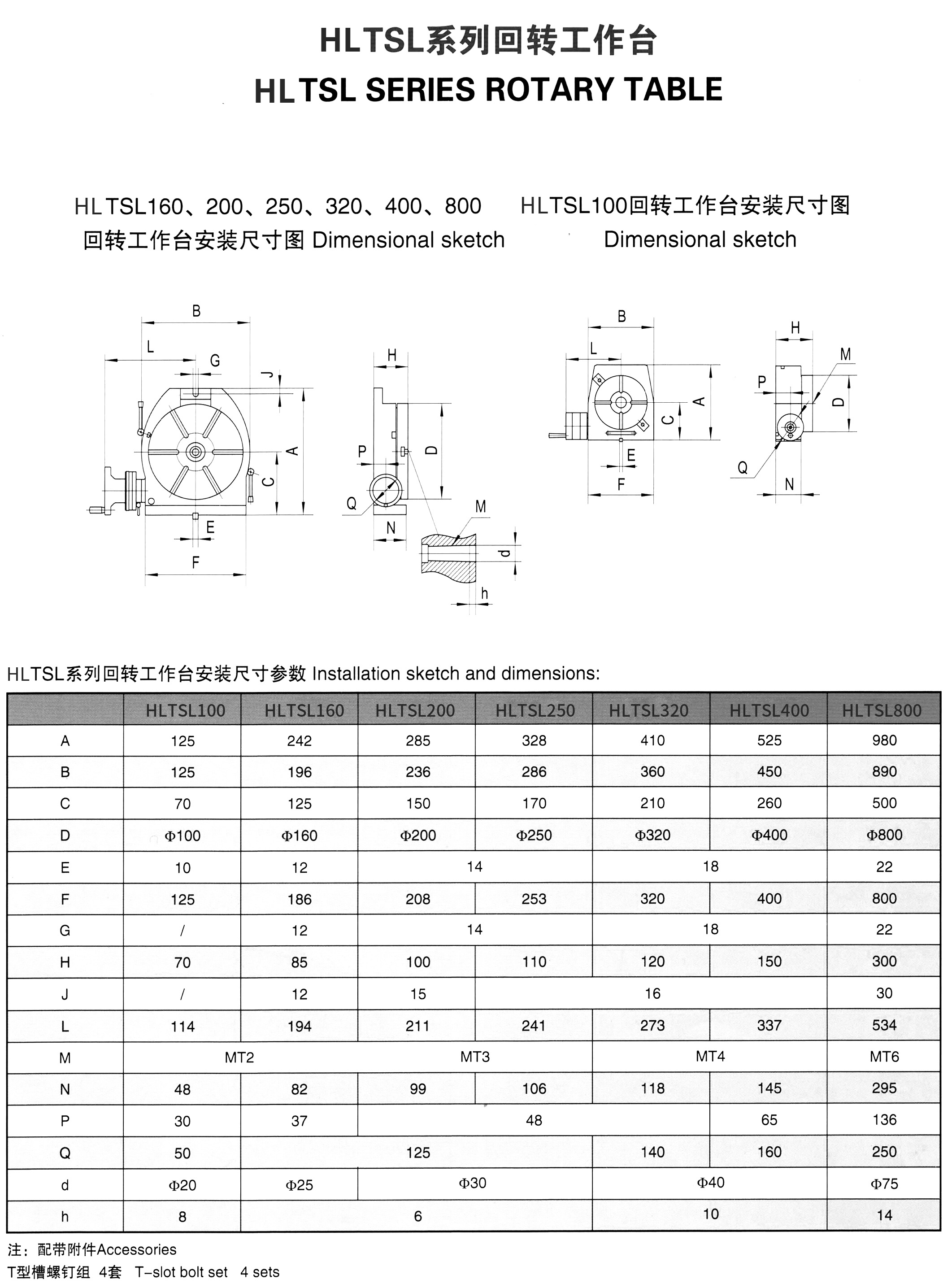7c15a16bf1a14f97f167e9ec36176b644bd764eb
