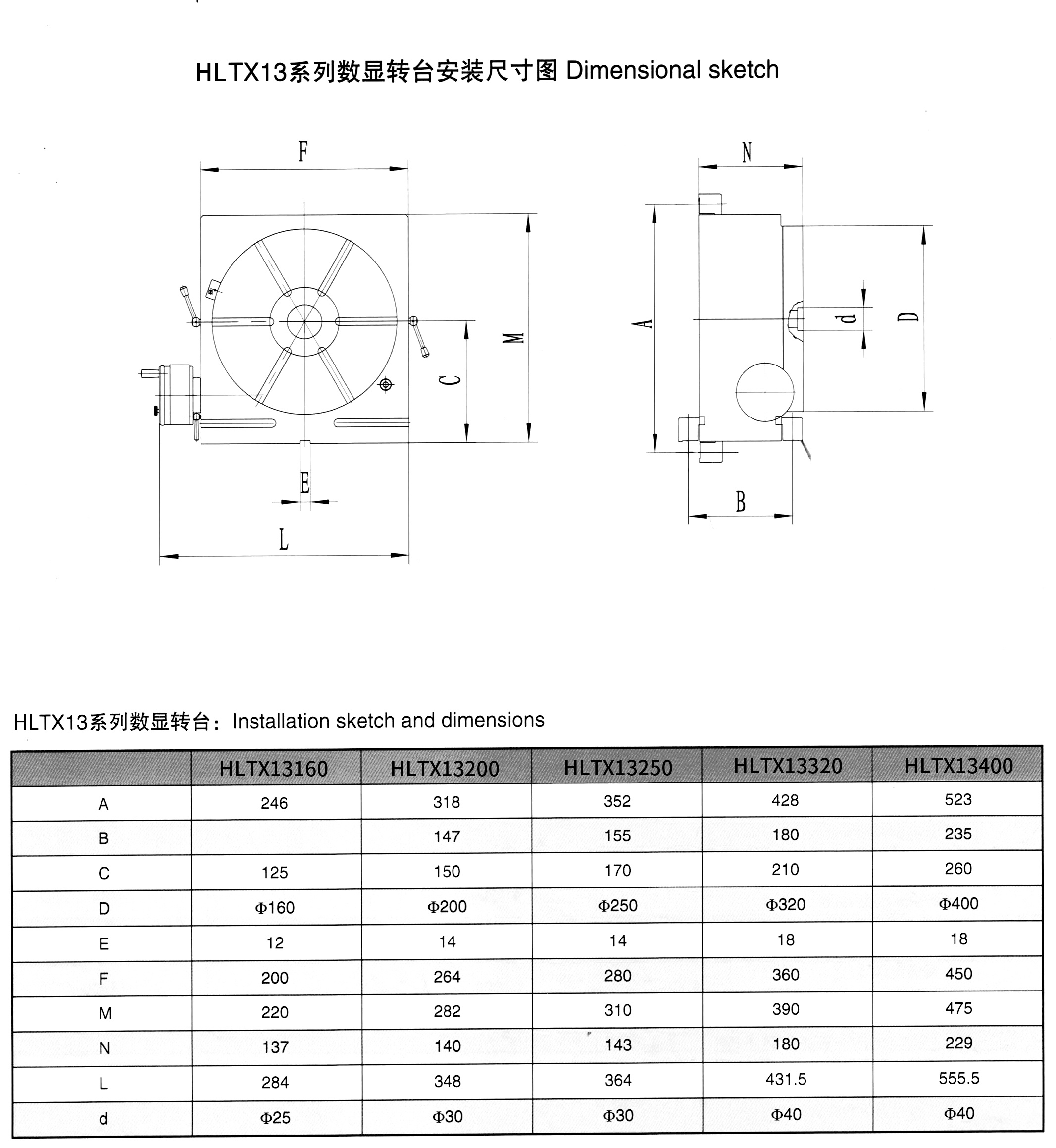 2ed82077878d37bf99f9eff86cc1bd75809ae904