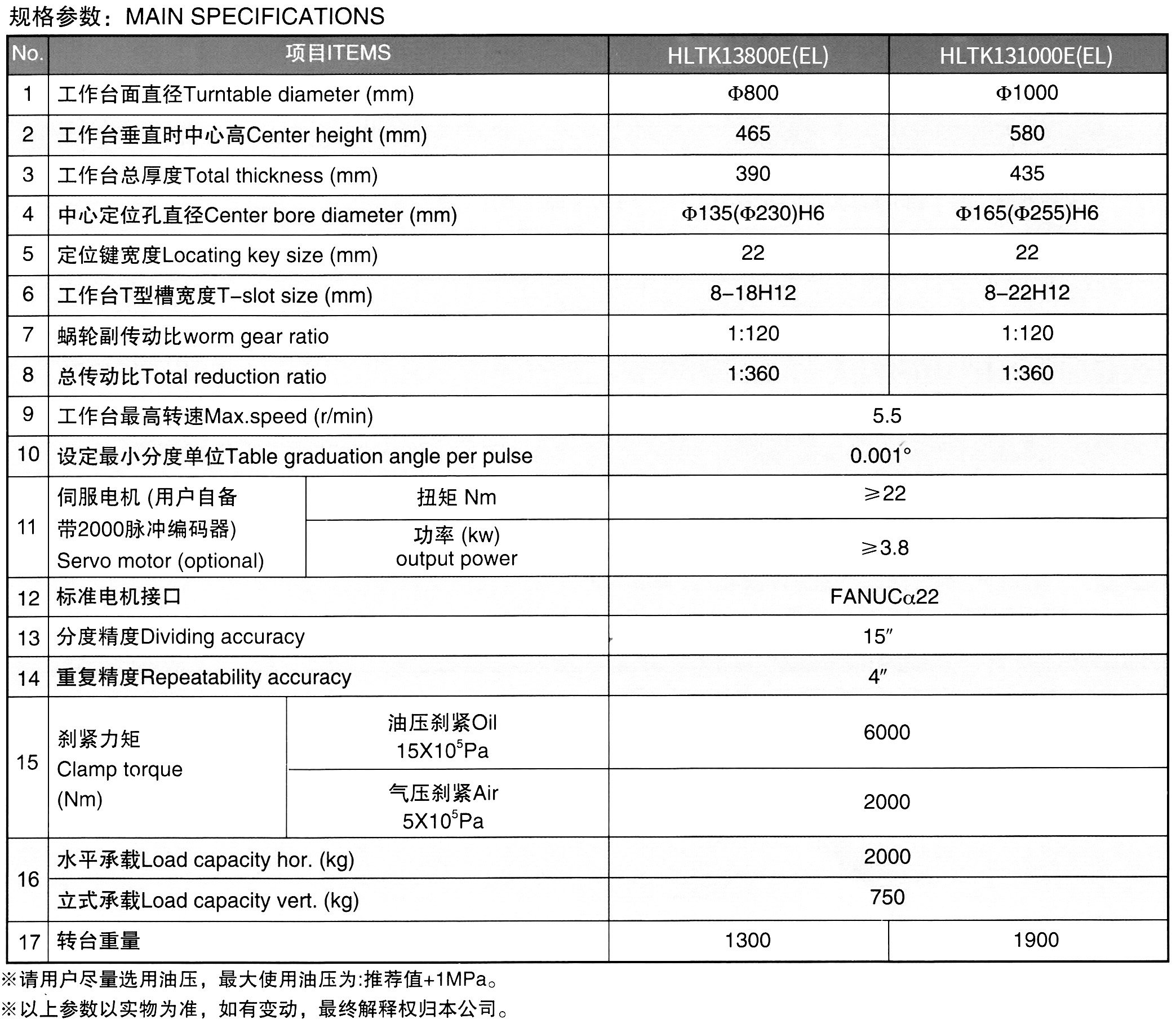 97e8387ba309cce4862f3fa8e644936a3781033e