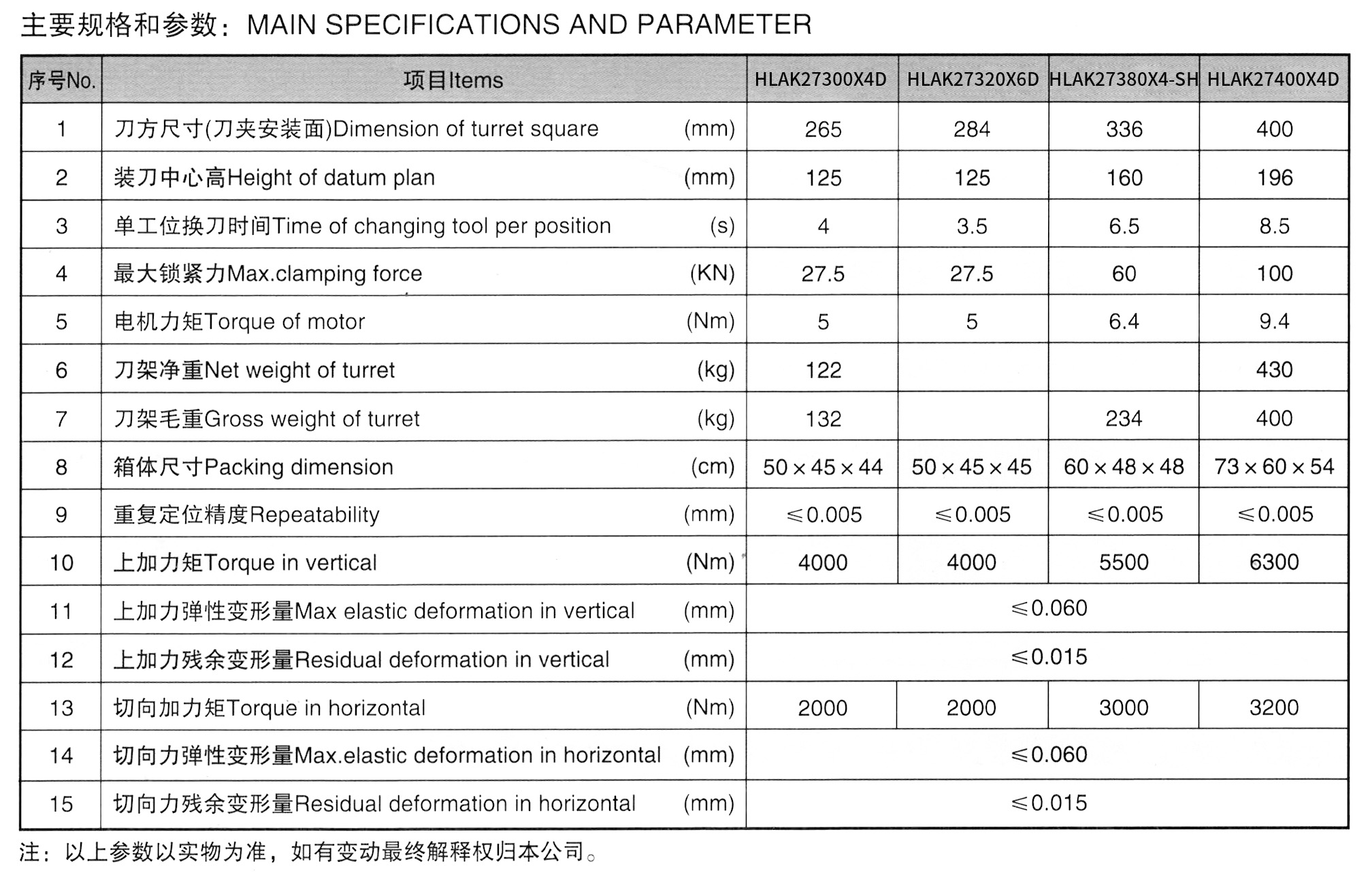 d3b28f1339fb9aed63b896c98e1b3bdac920a12a