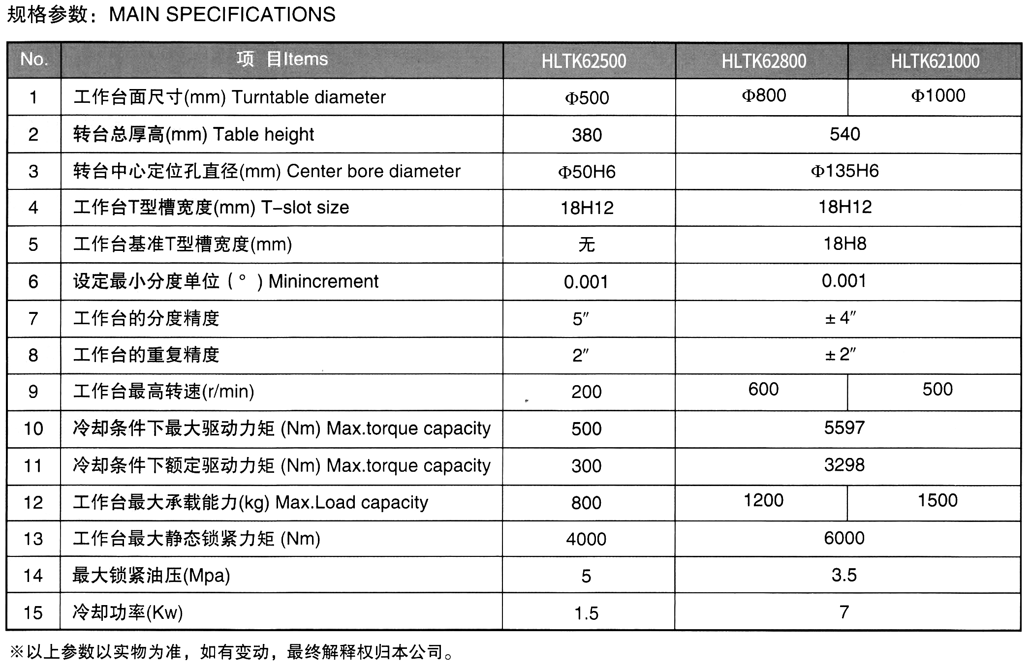 ff4f9bf4743e7d572240c78a7879f27255be2c92