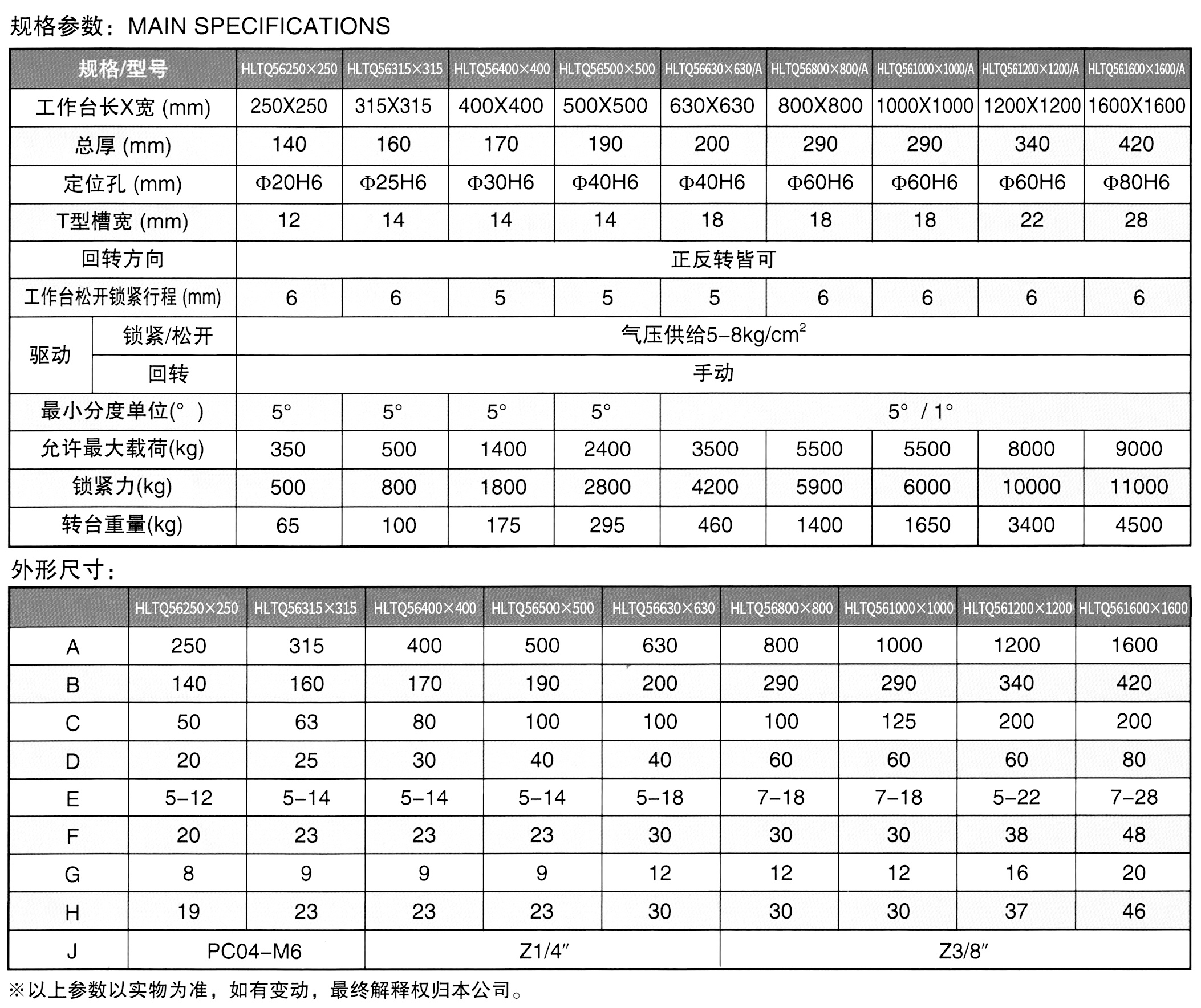 072cdeeb6c3a7b818cf92023305d086ce3298dff