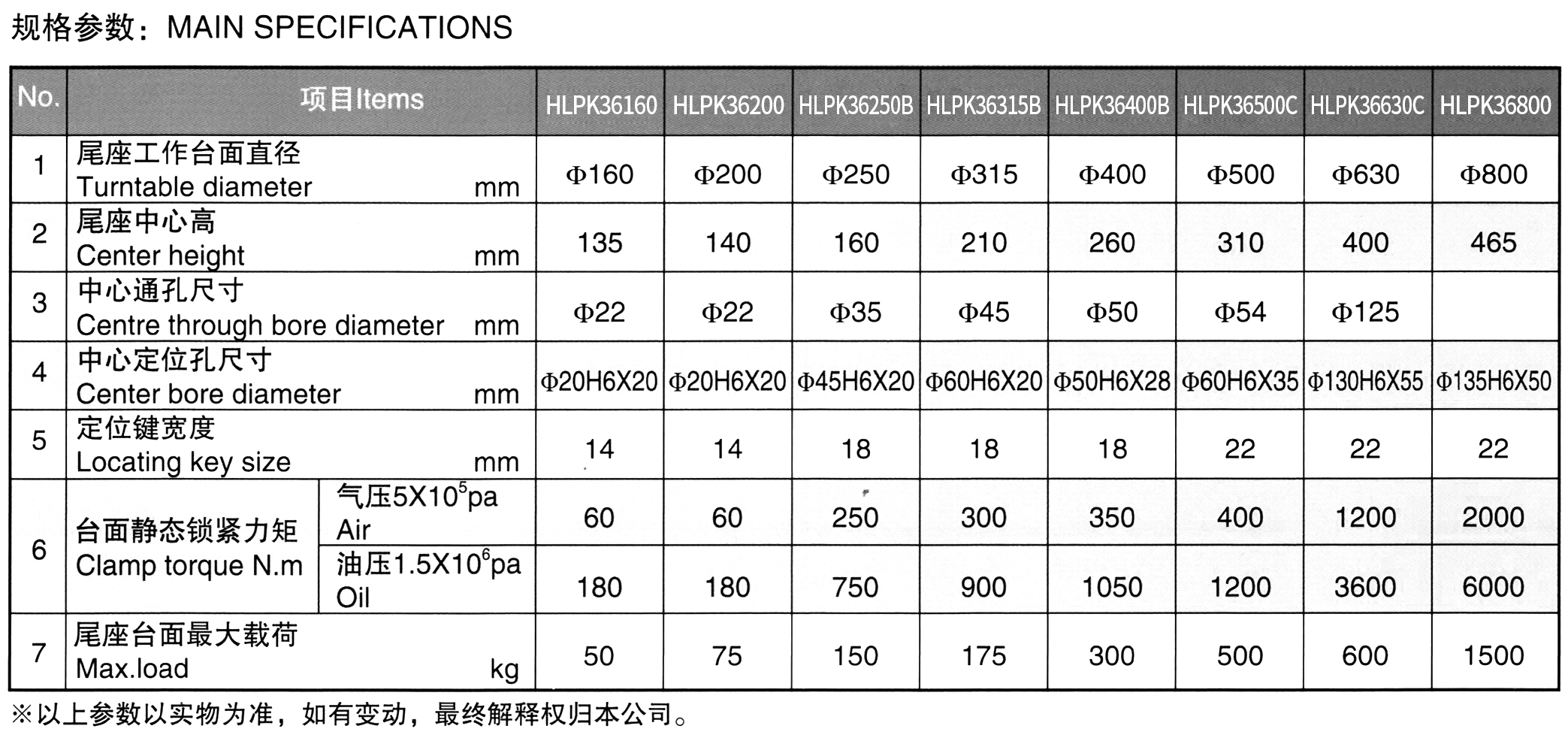 6fc243cfbde91d0ef0c05e04839591624b4f9c2e