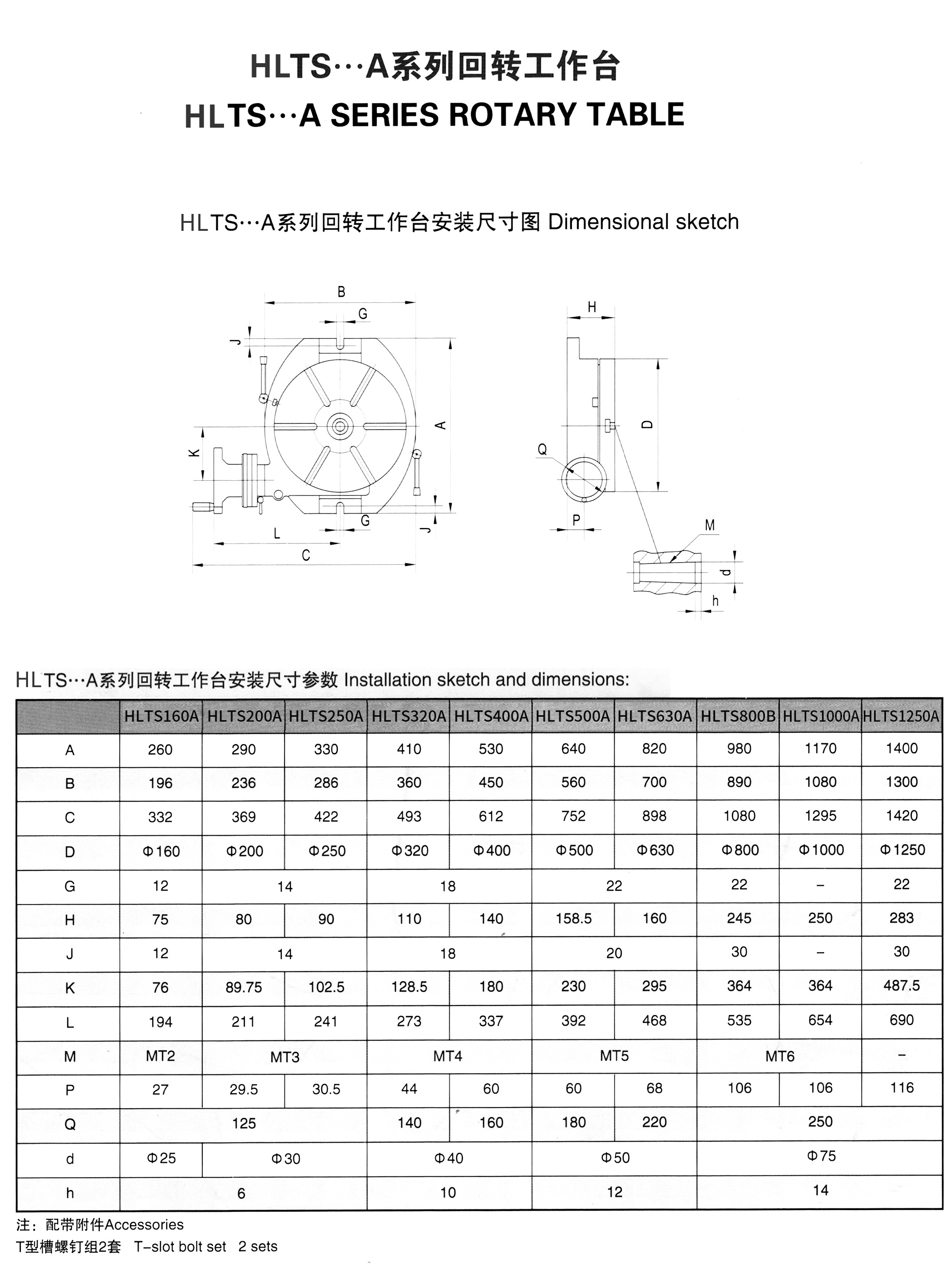 530a93f9b23f21f2f2bdd14eecf63a0b52a19e05