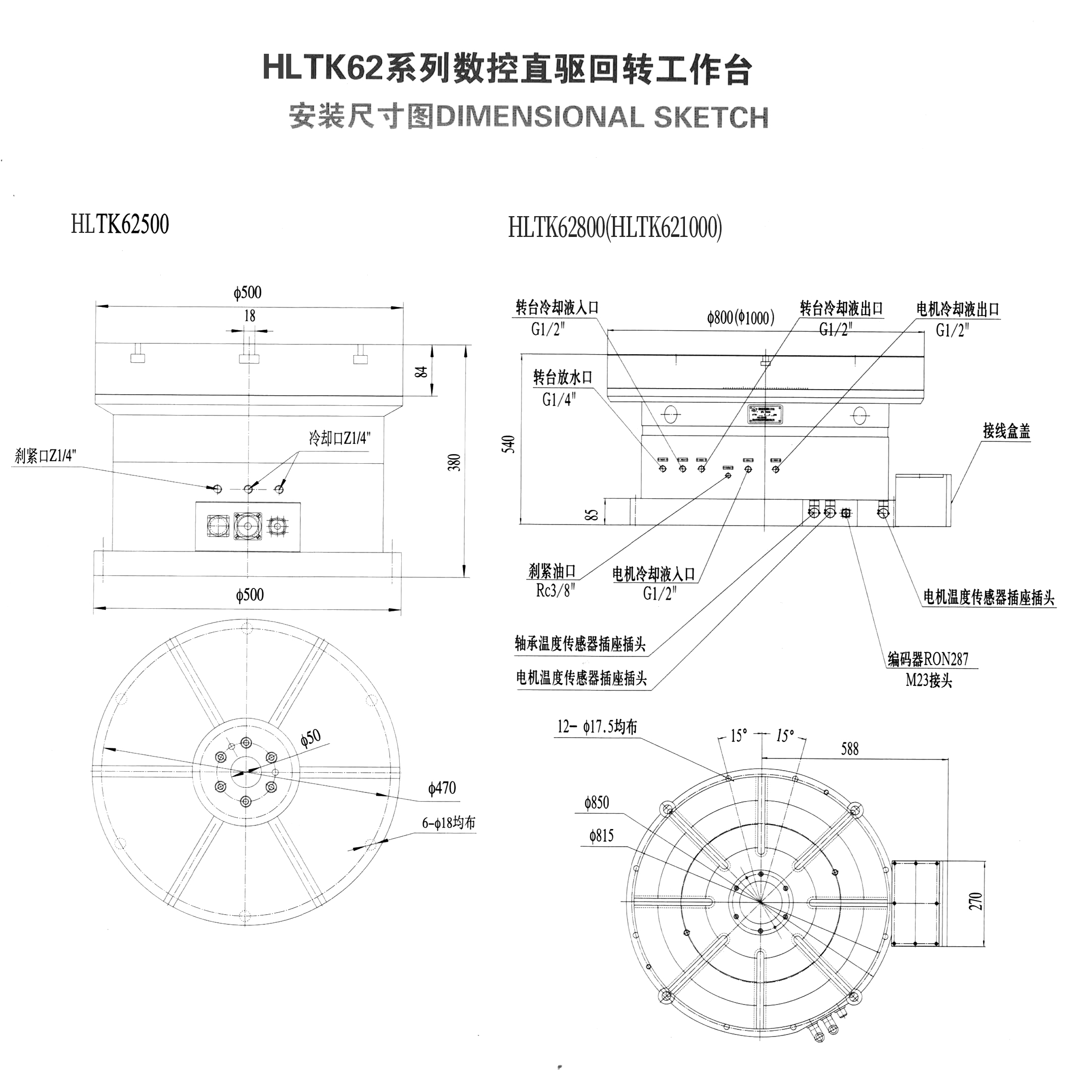7da3441b0d767fc0bbee5816e25fea8e623f4f0c