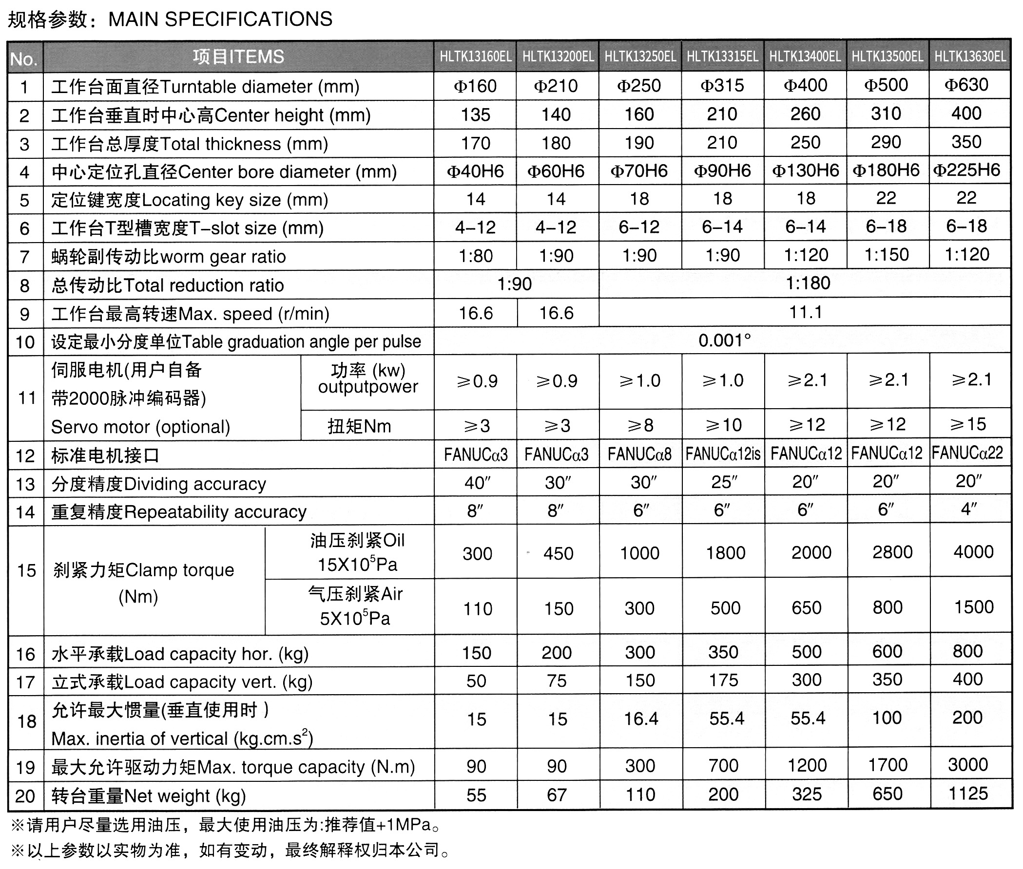 3ab52e35df3e664957aa91d638707d0e4ade1cc6